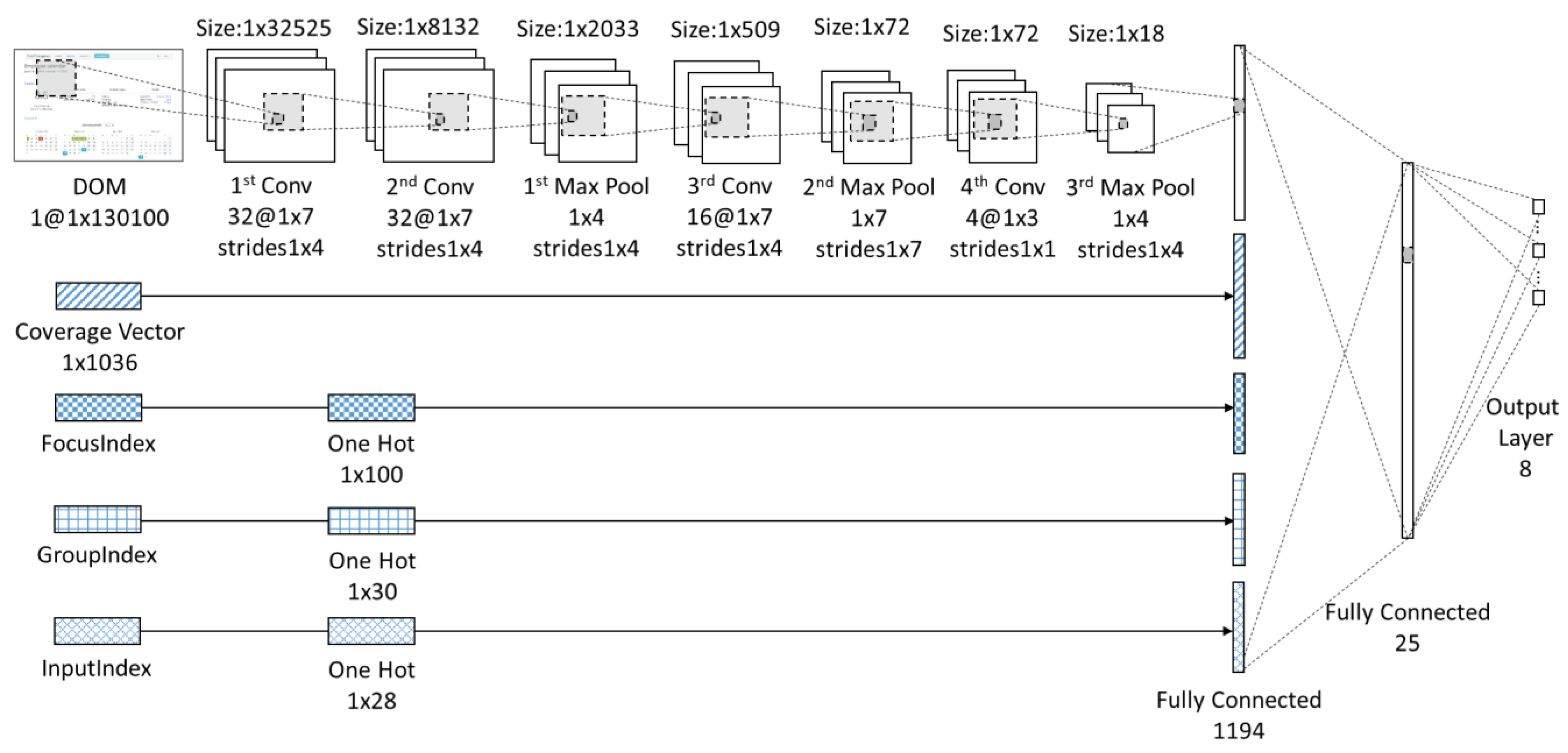 Electronics 13 00427 g008