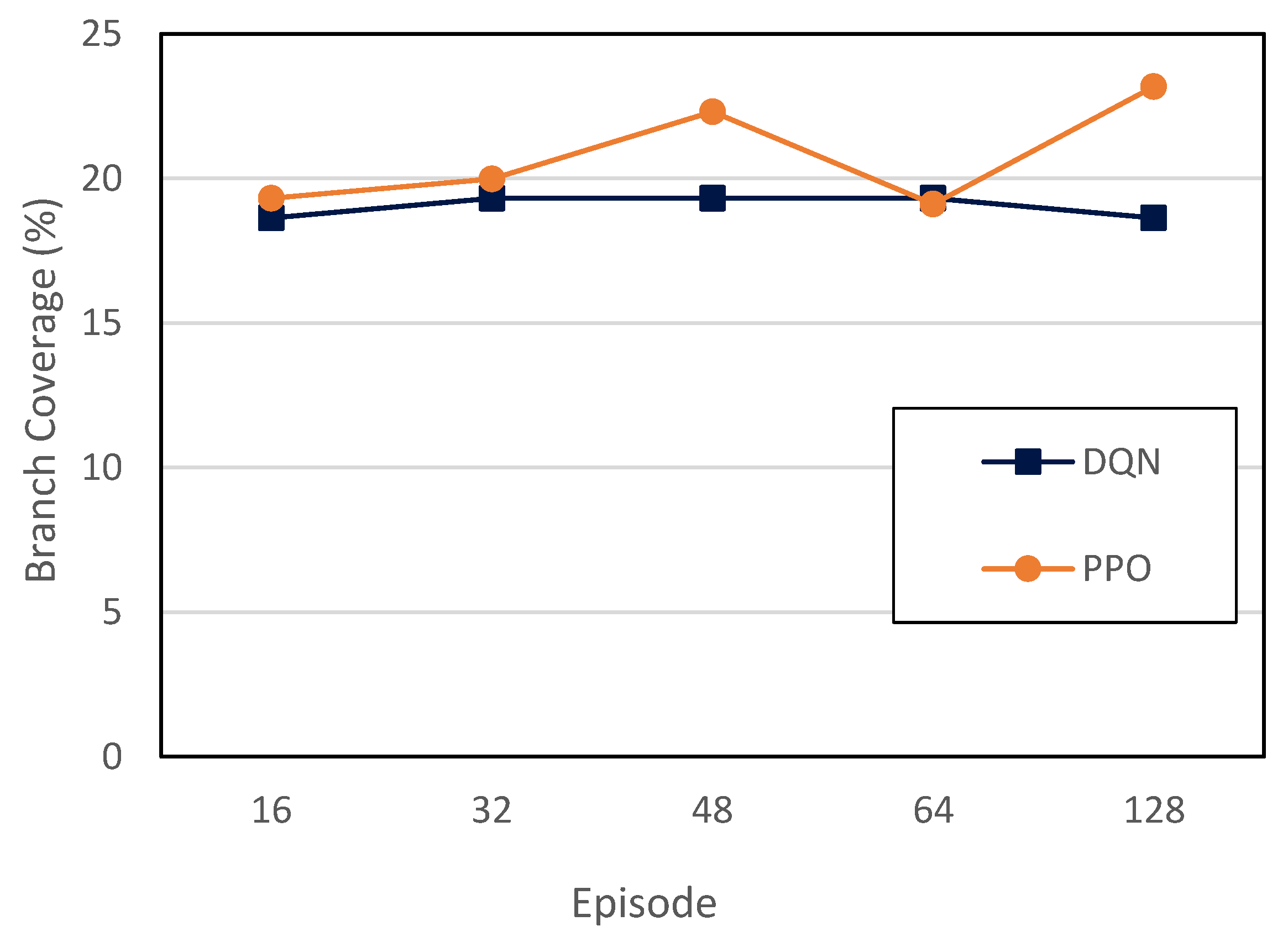 Electronics 13 00427 g012