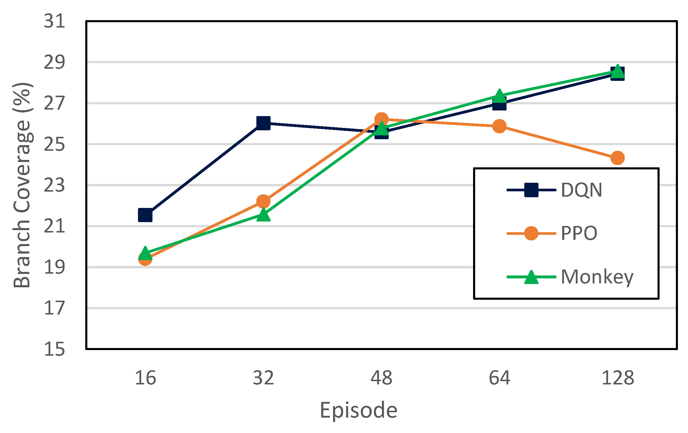 Electronics 13 00427 g013