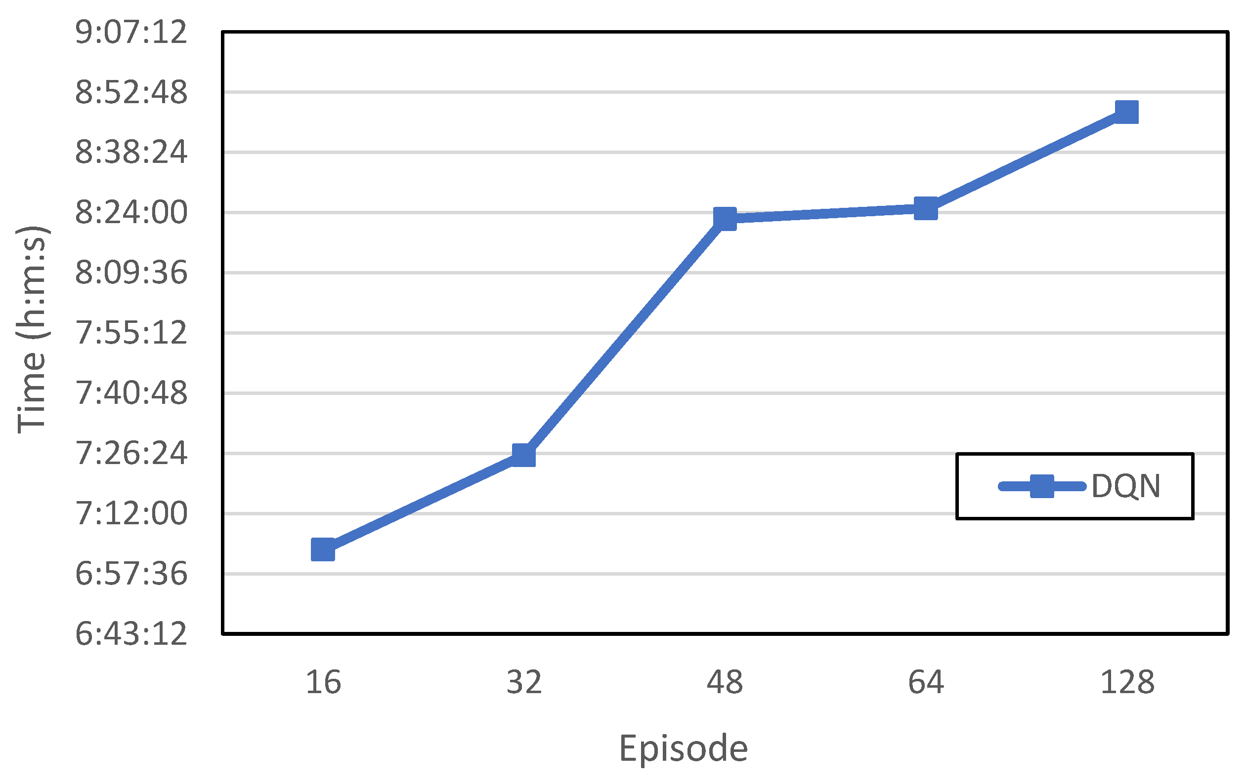 Electronics 13 00427 g014