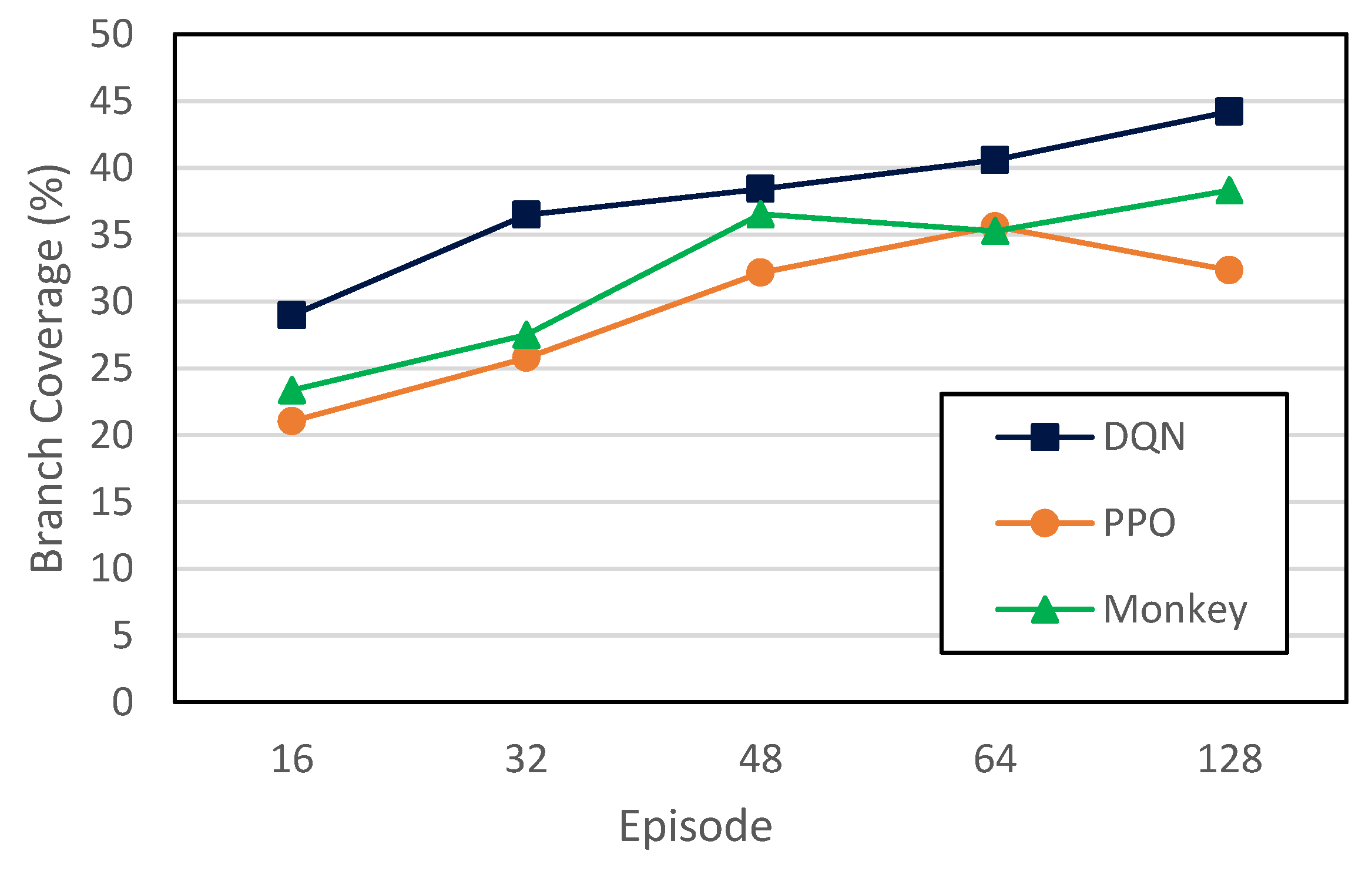 Electronics 13 00427 g015