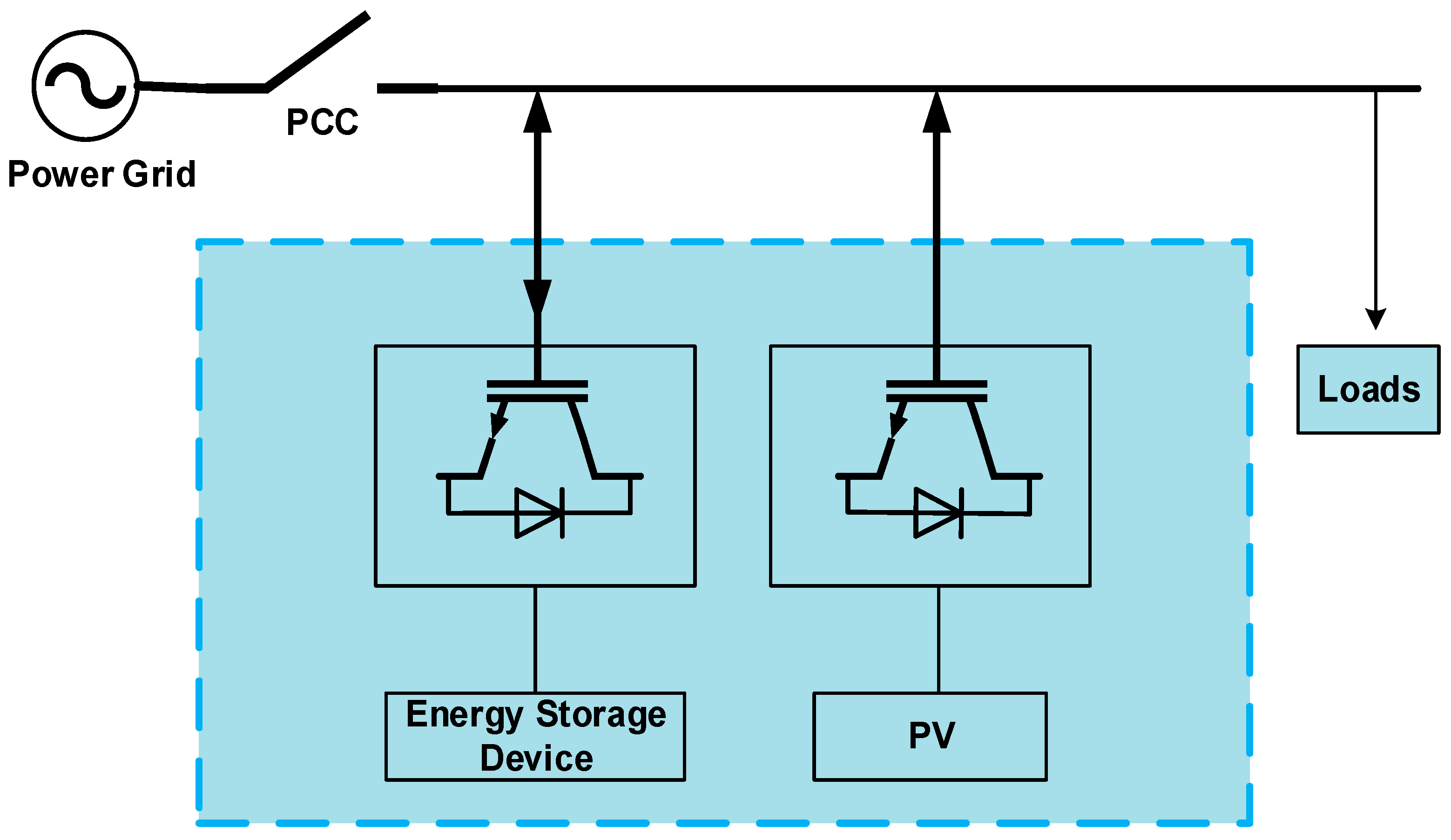 Electronics 13 00428 g001