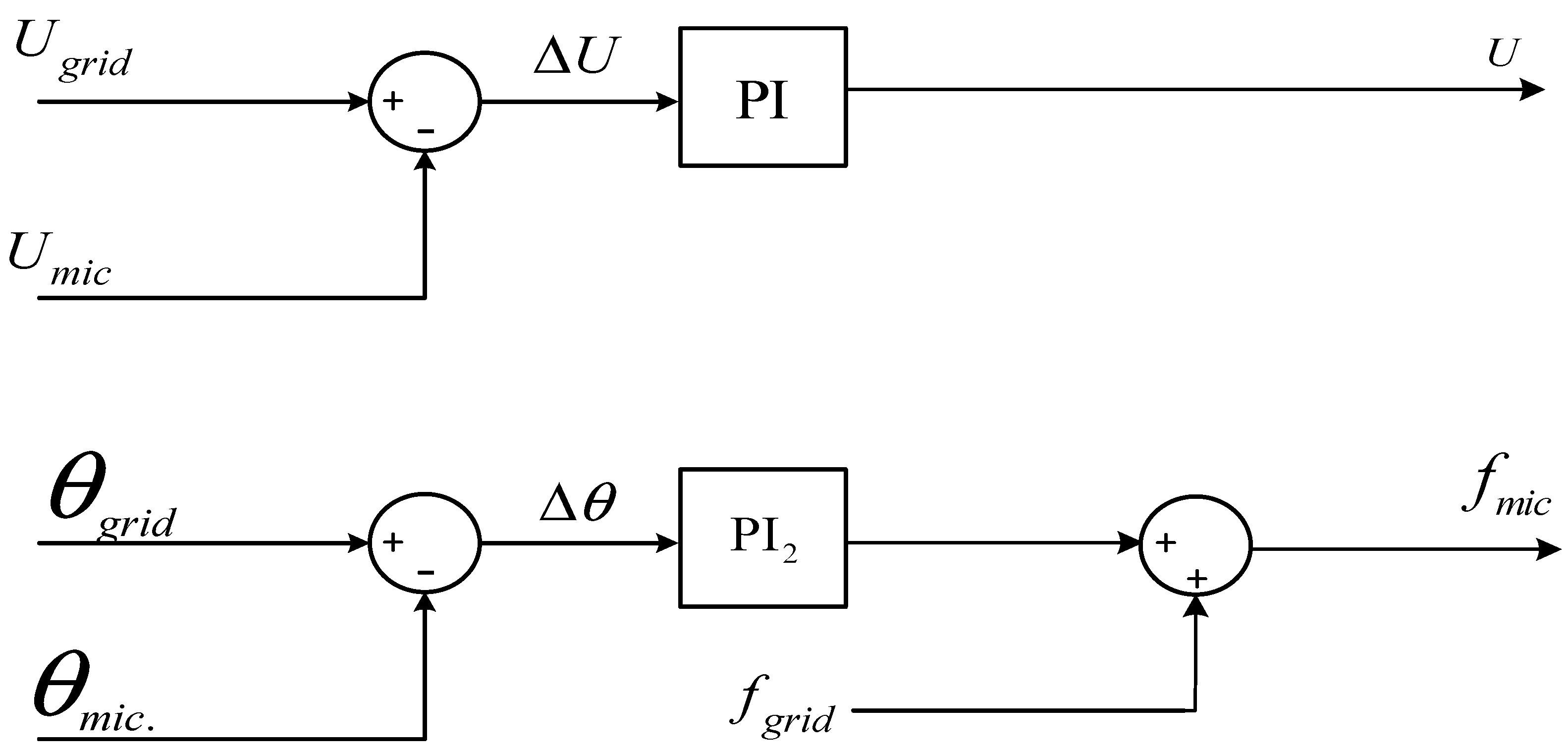 Electronics 13 00428 g002