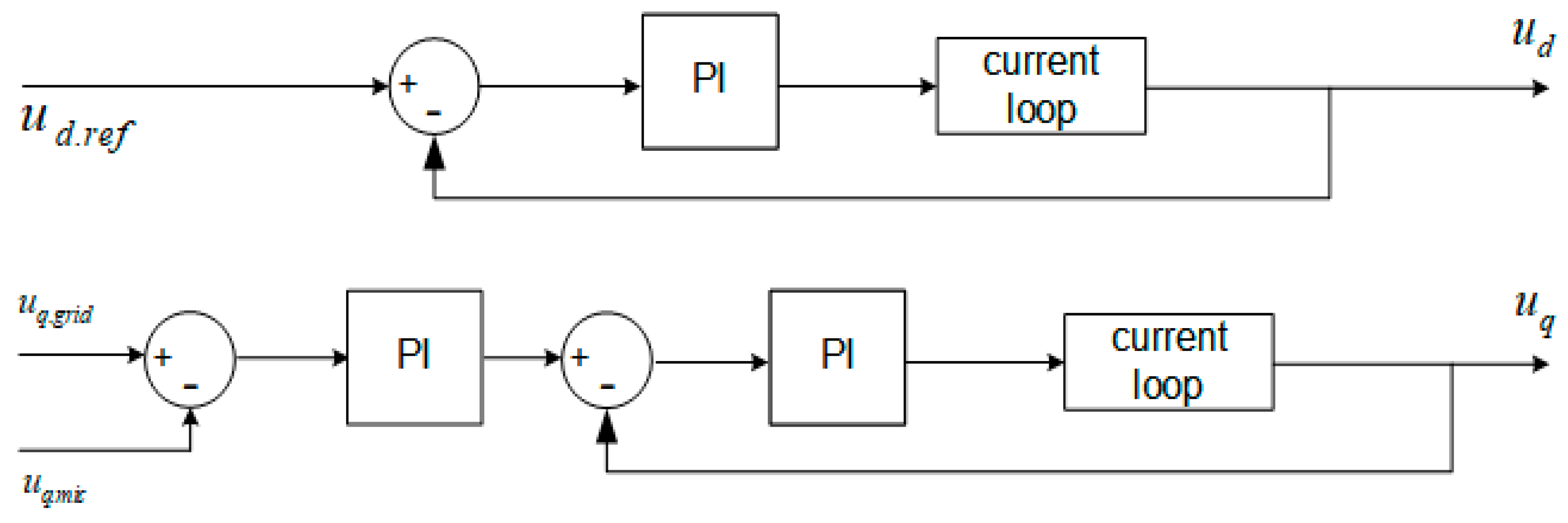 Electronics 13 00428 g005