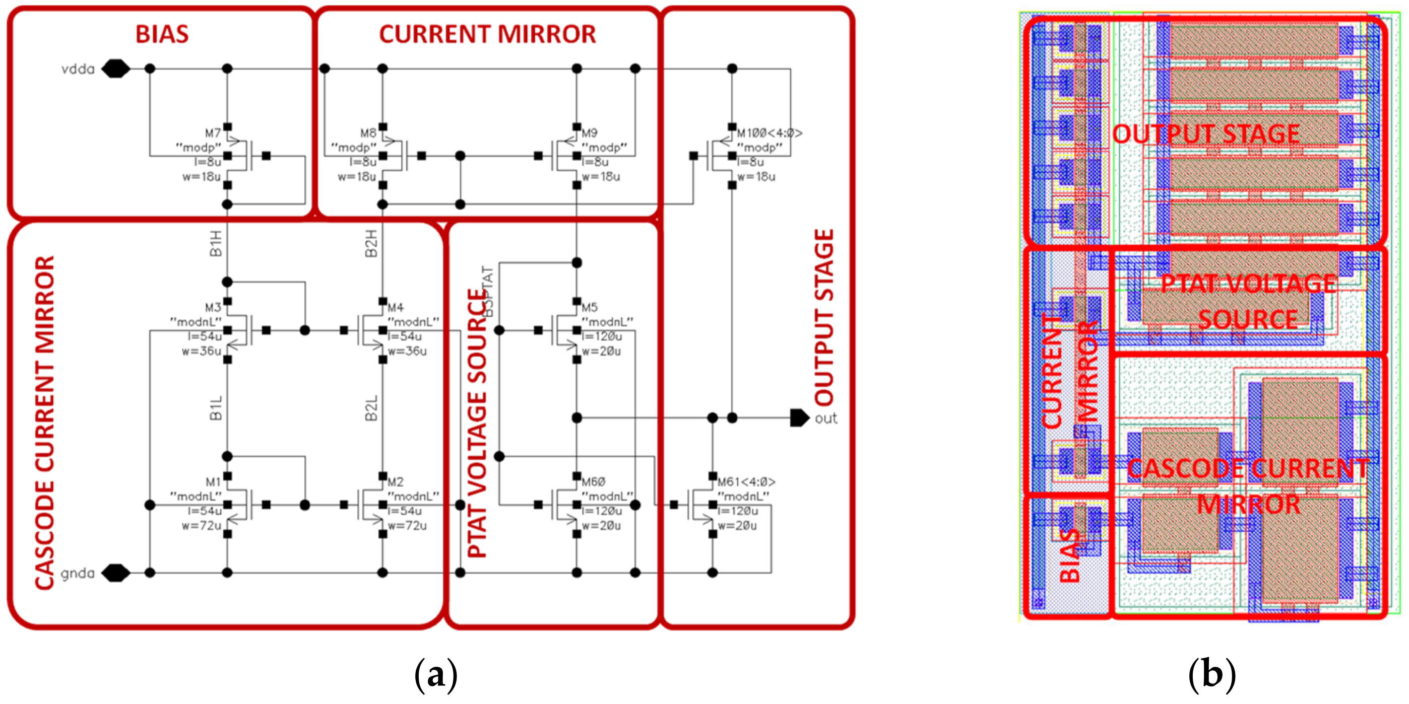 Electronics 13 00429 g003