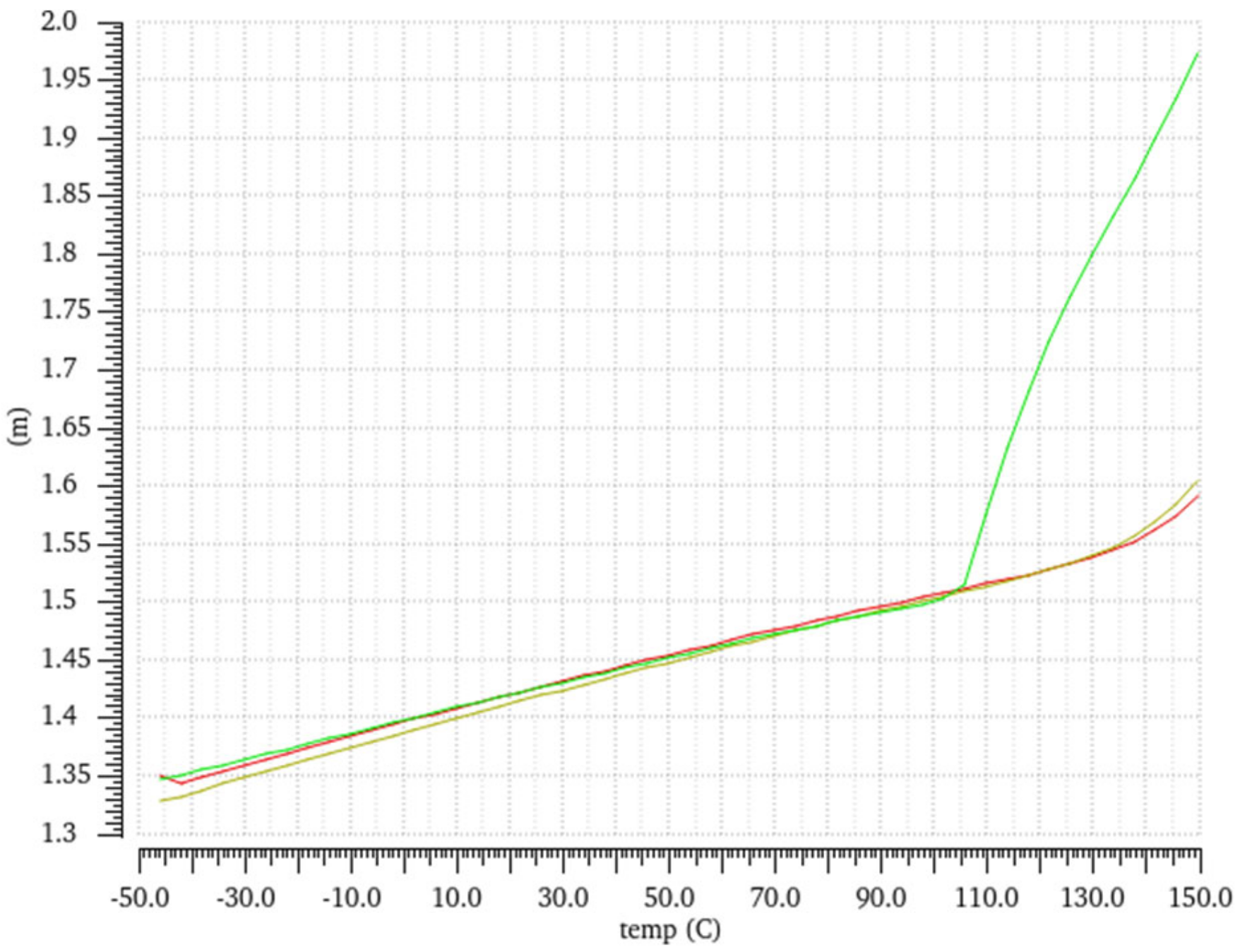 Electronics 13 00429 g008