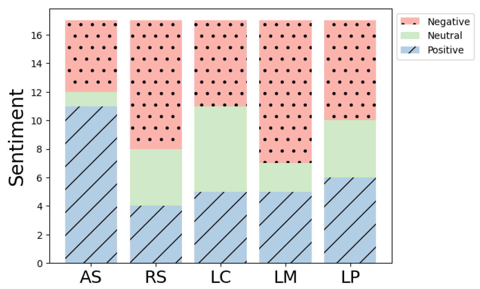 Electronics 13 00430 g007