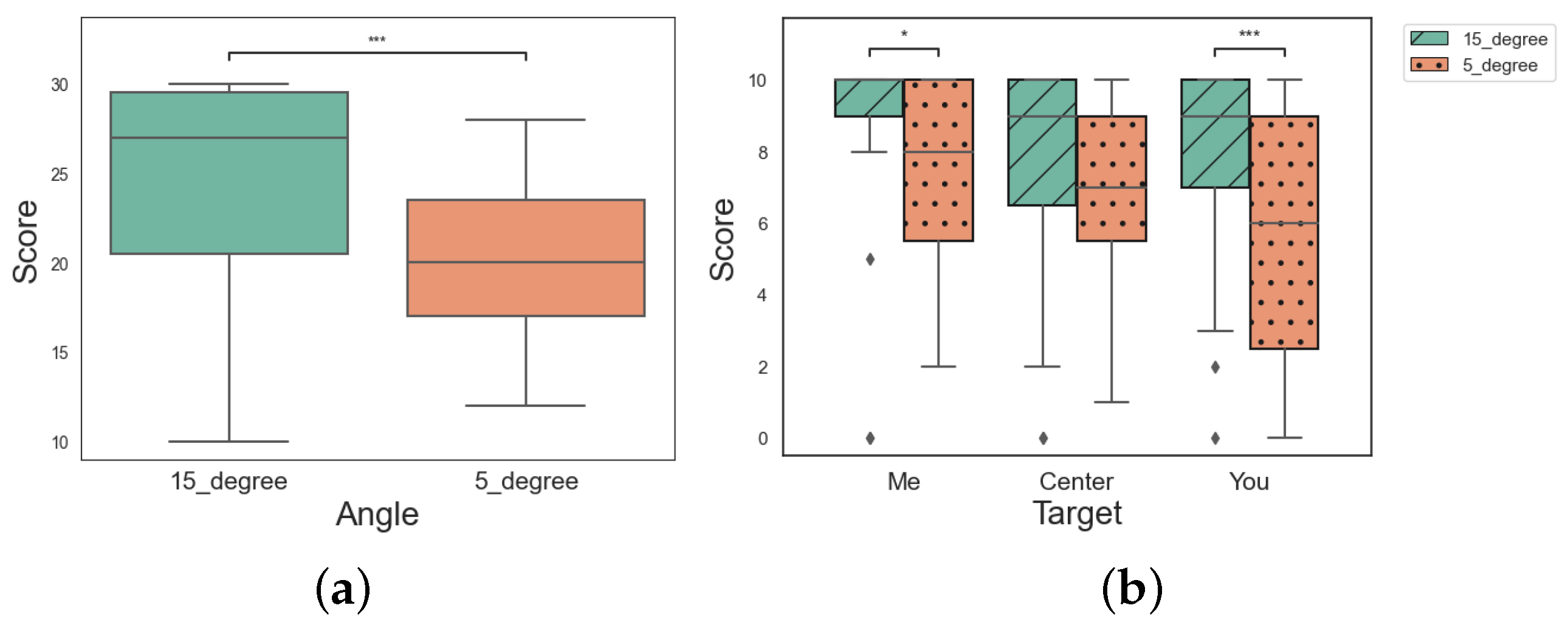 Electronics 13 00430 g011