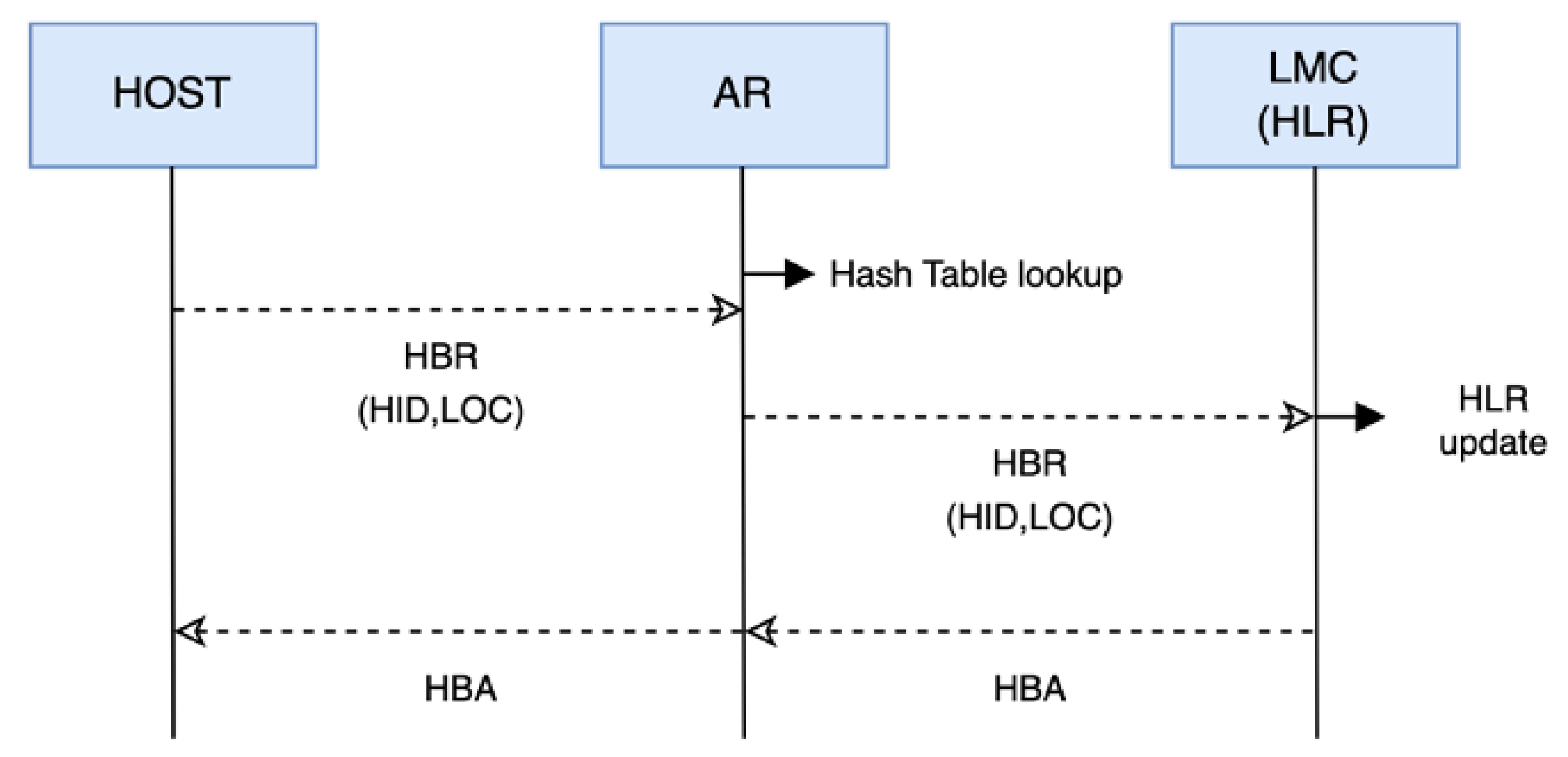Electronics 13 00431 g002