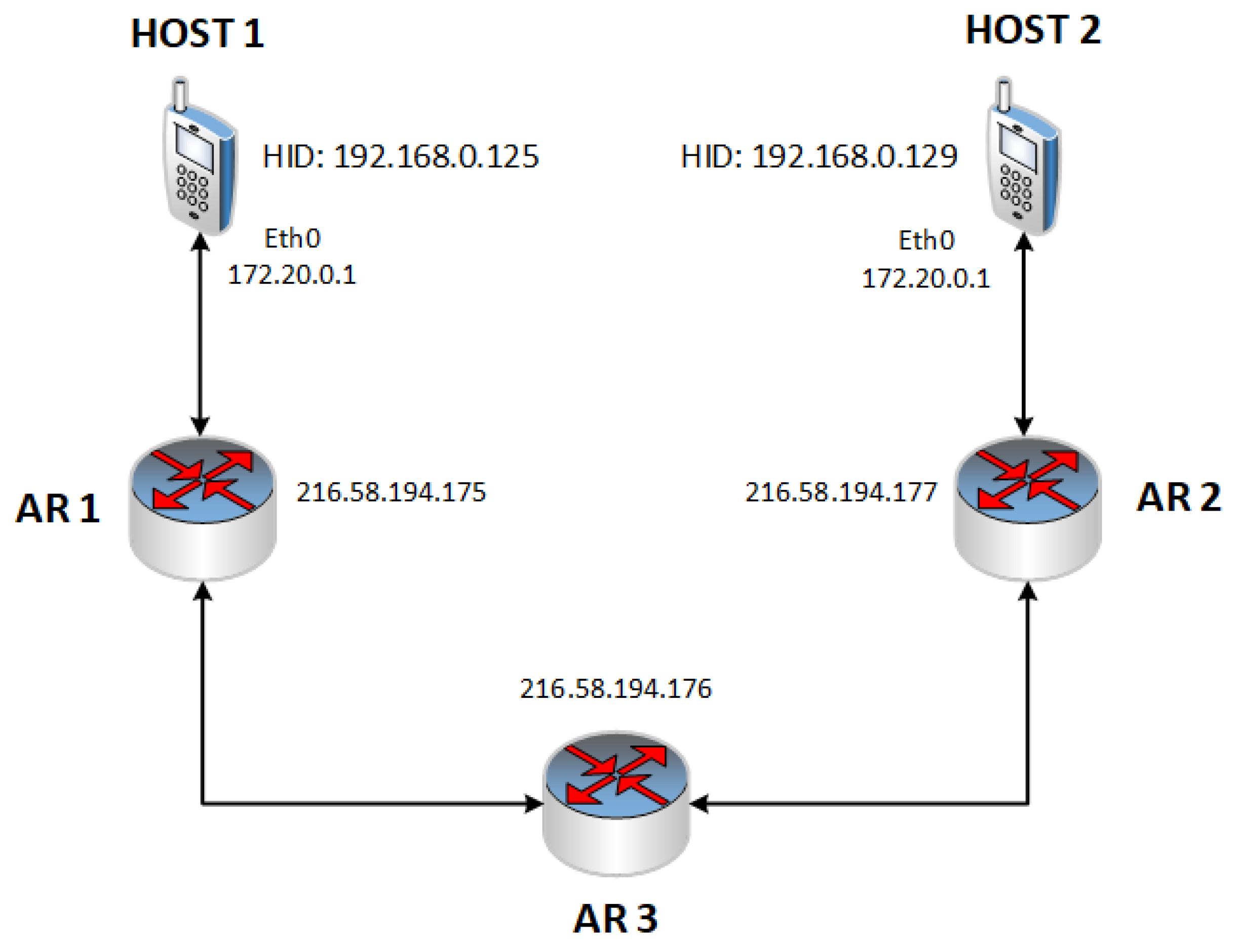Electronics 13 00431 g007