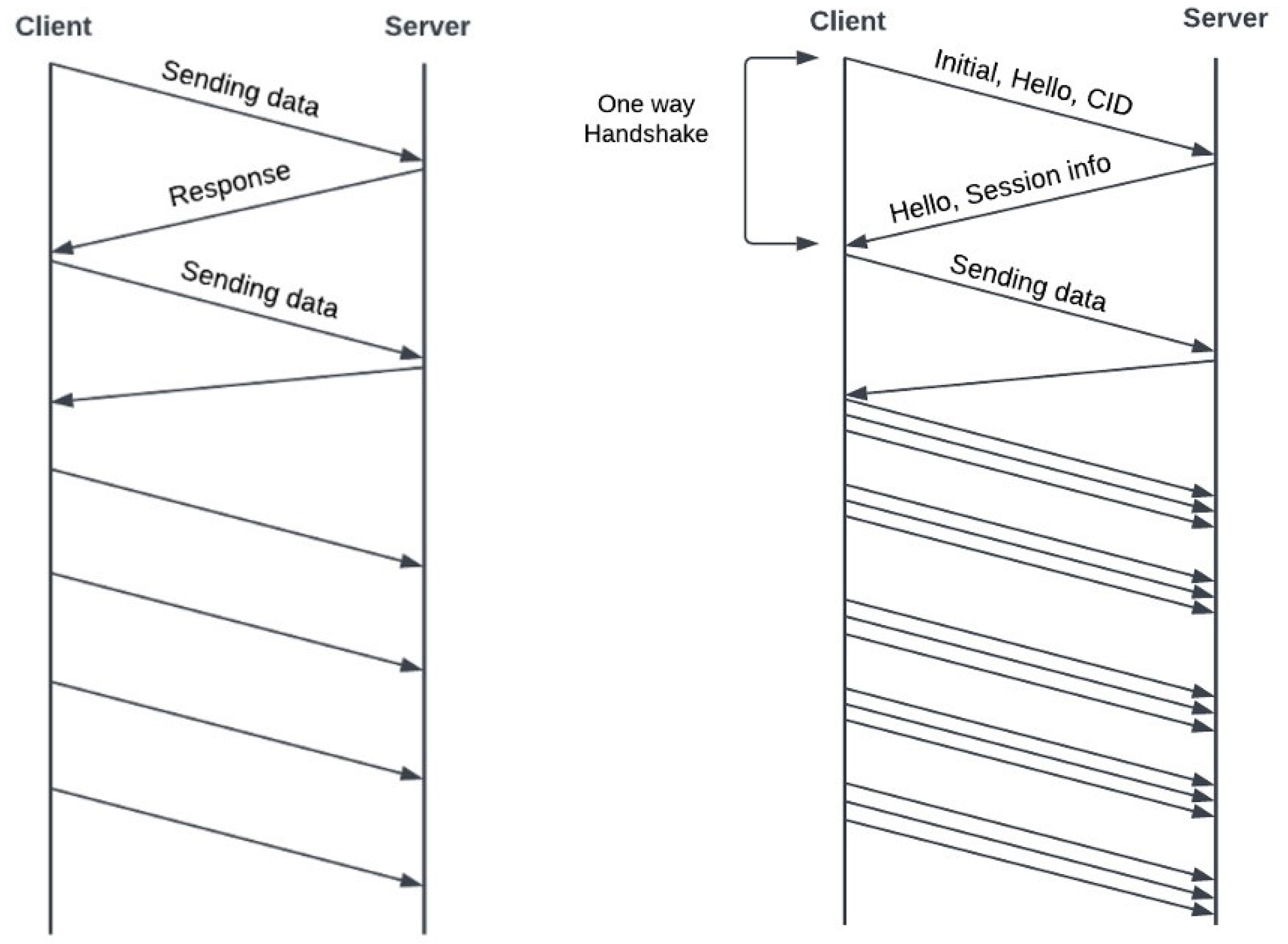 Electronics 13 00431 g008
