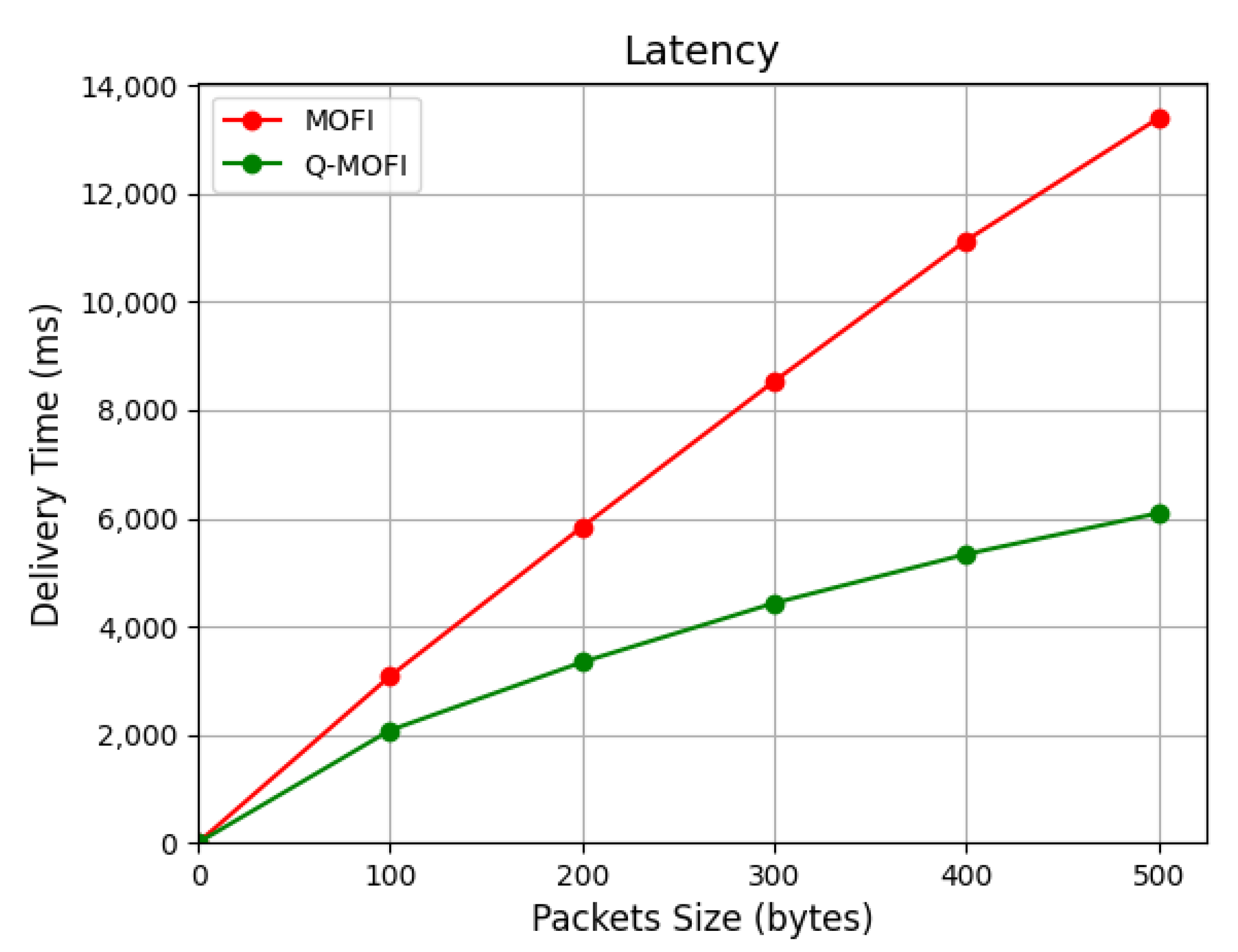 Electronics 13 00431 g011