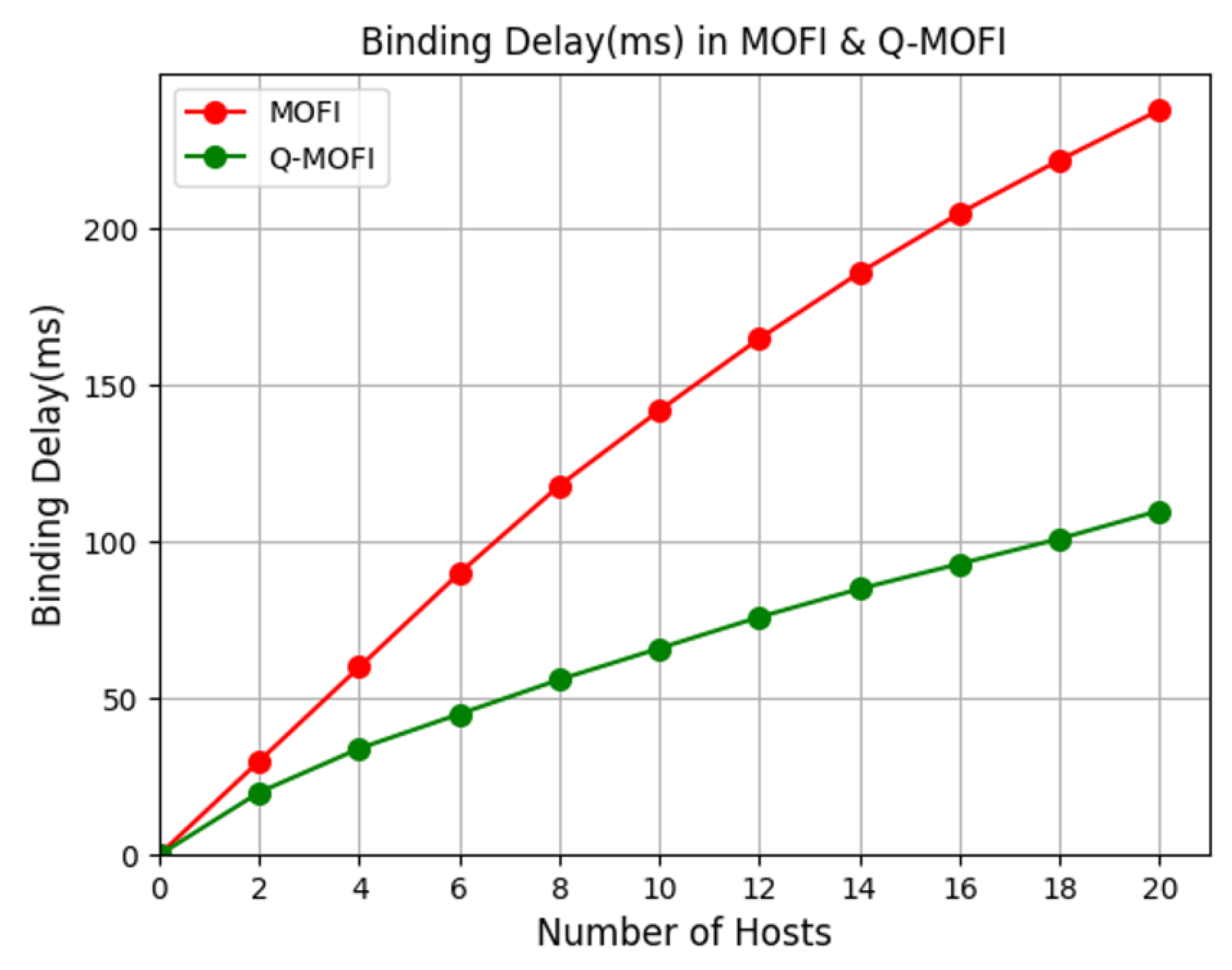 Electronics 13 00431 g012