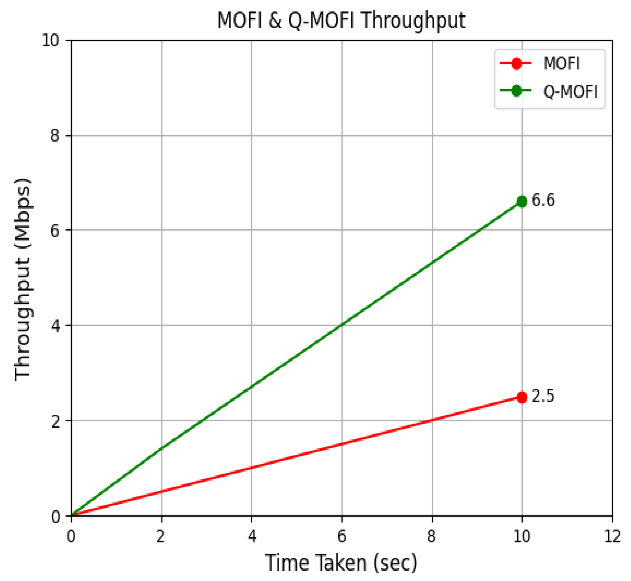 Electronics 13 00431 g013