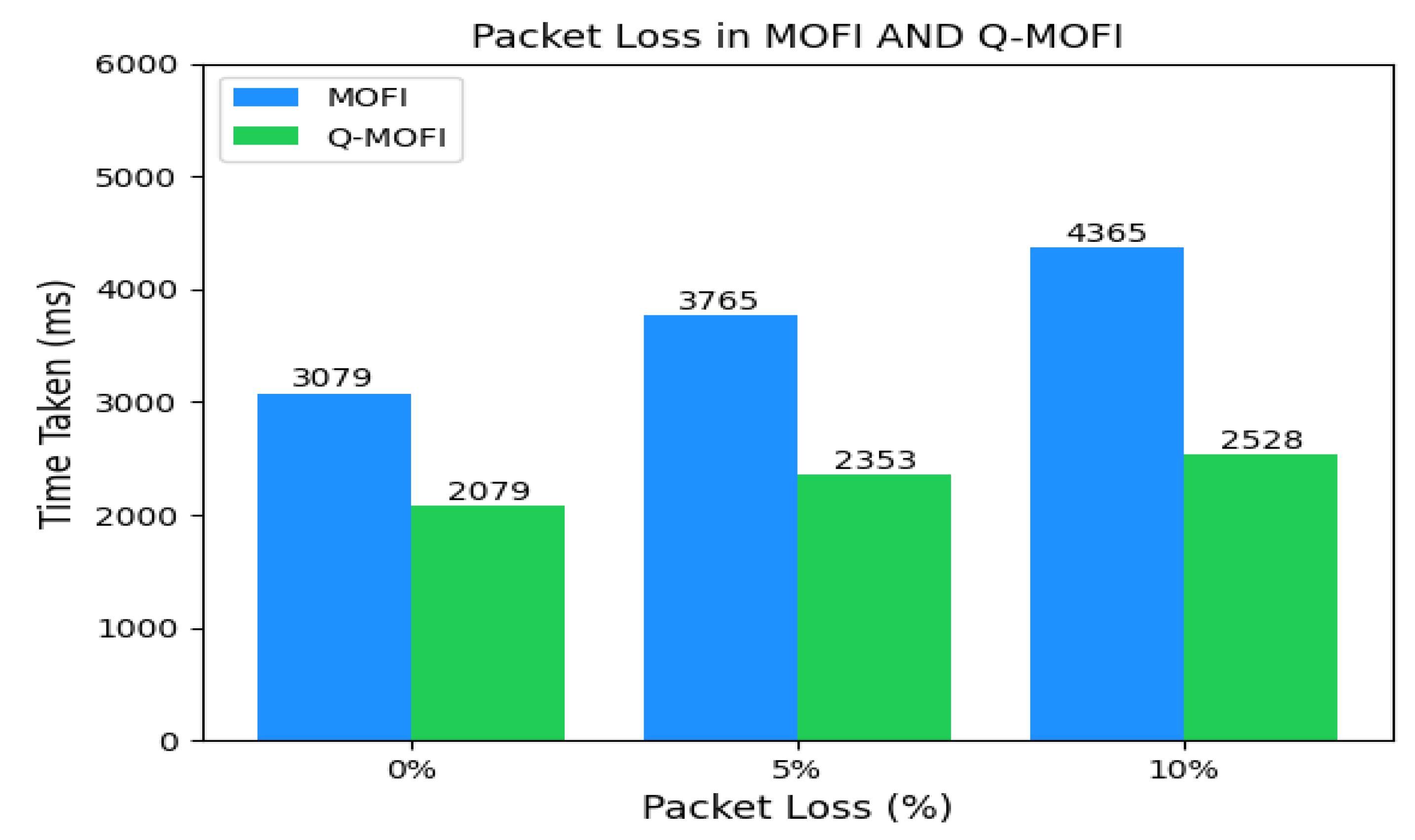Electronics 13 00431 g014