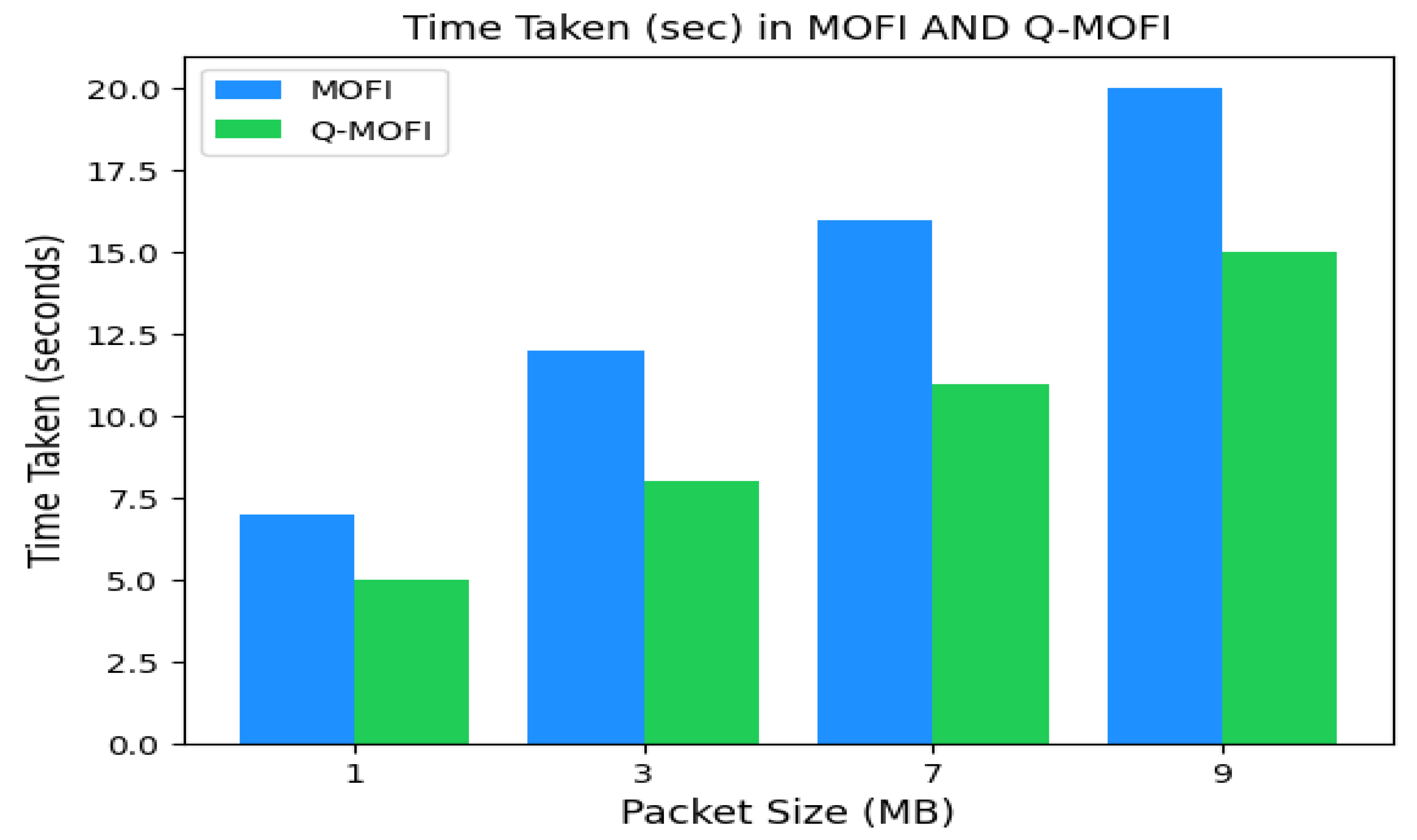 Electronics 13 00431 g015
