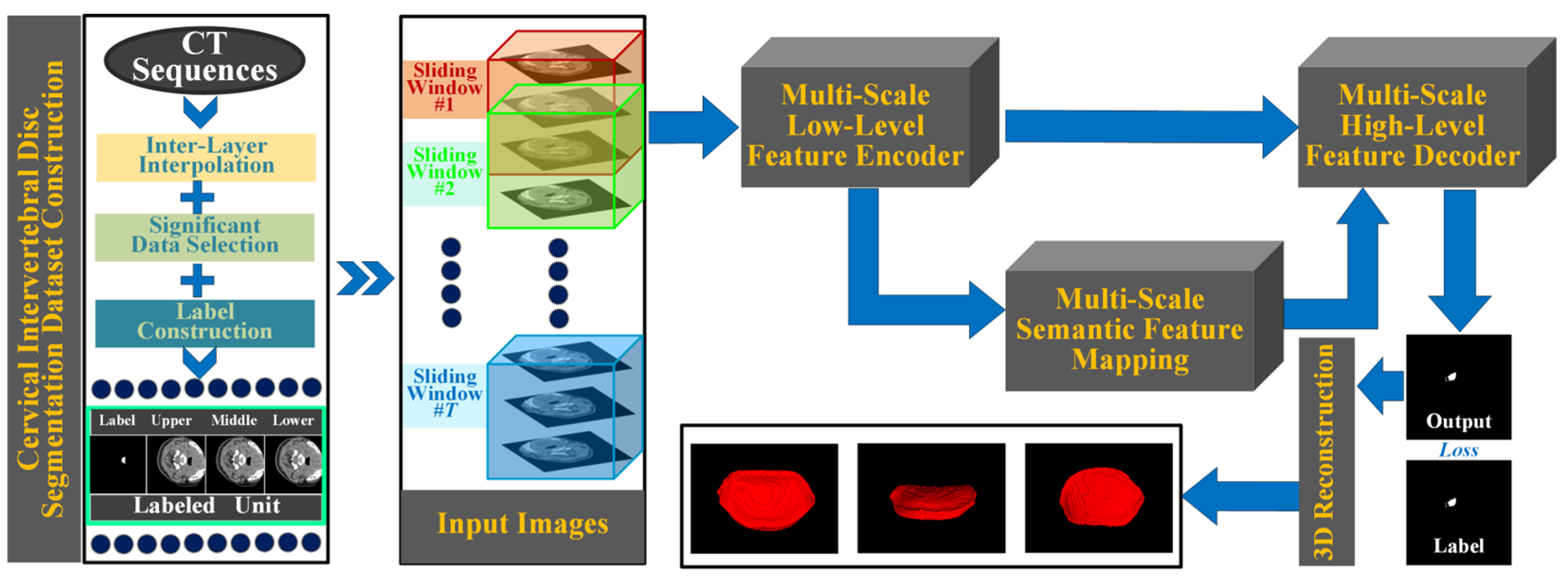 Electronics 13 00432 g002