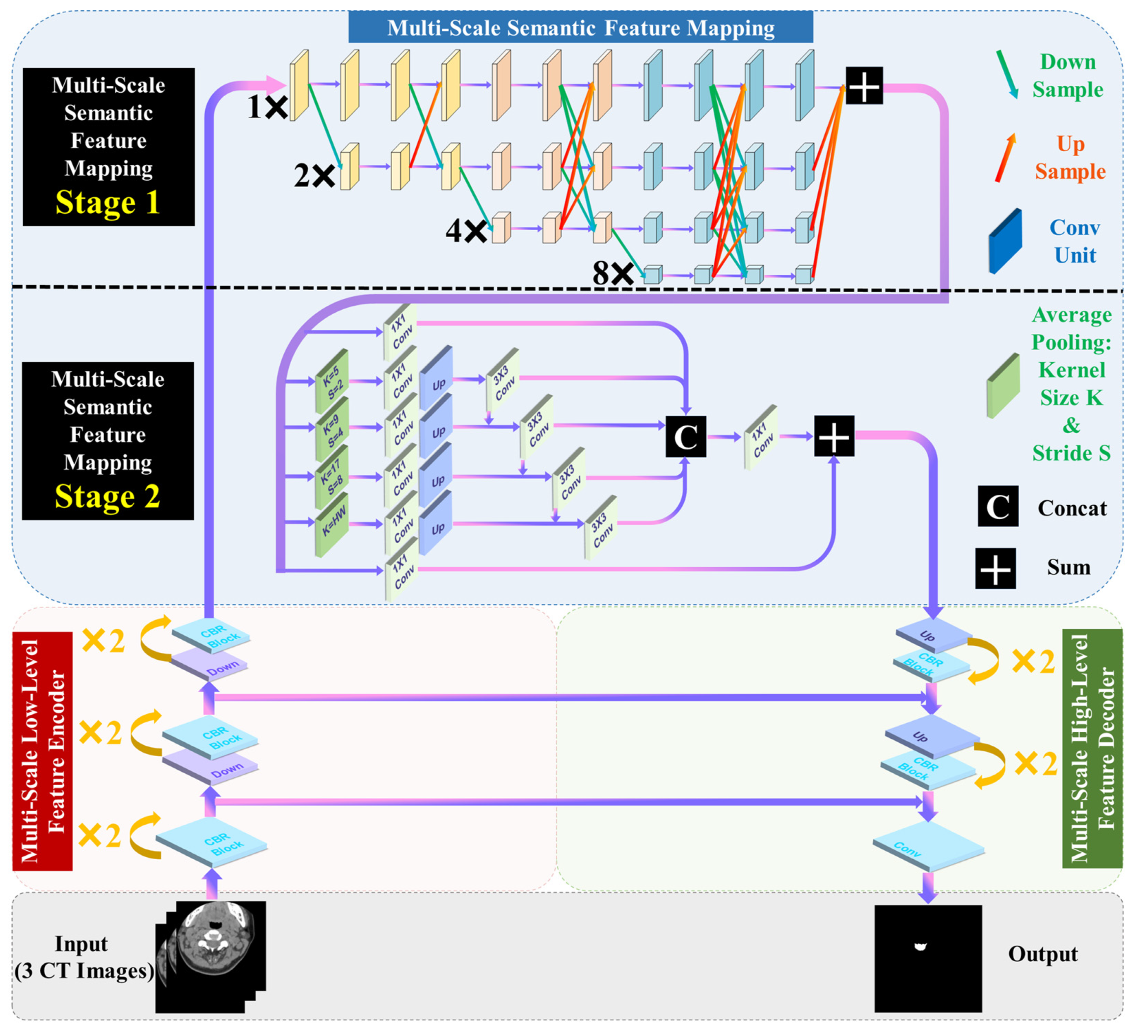 Electronics 13 00432 g004