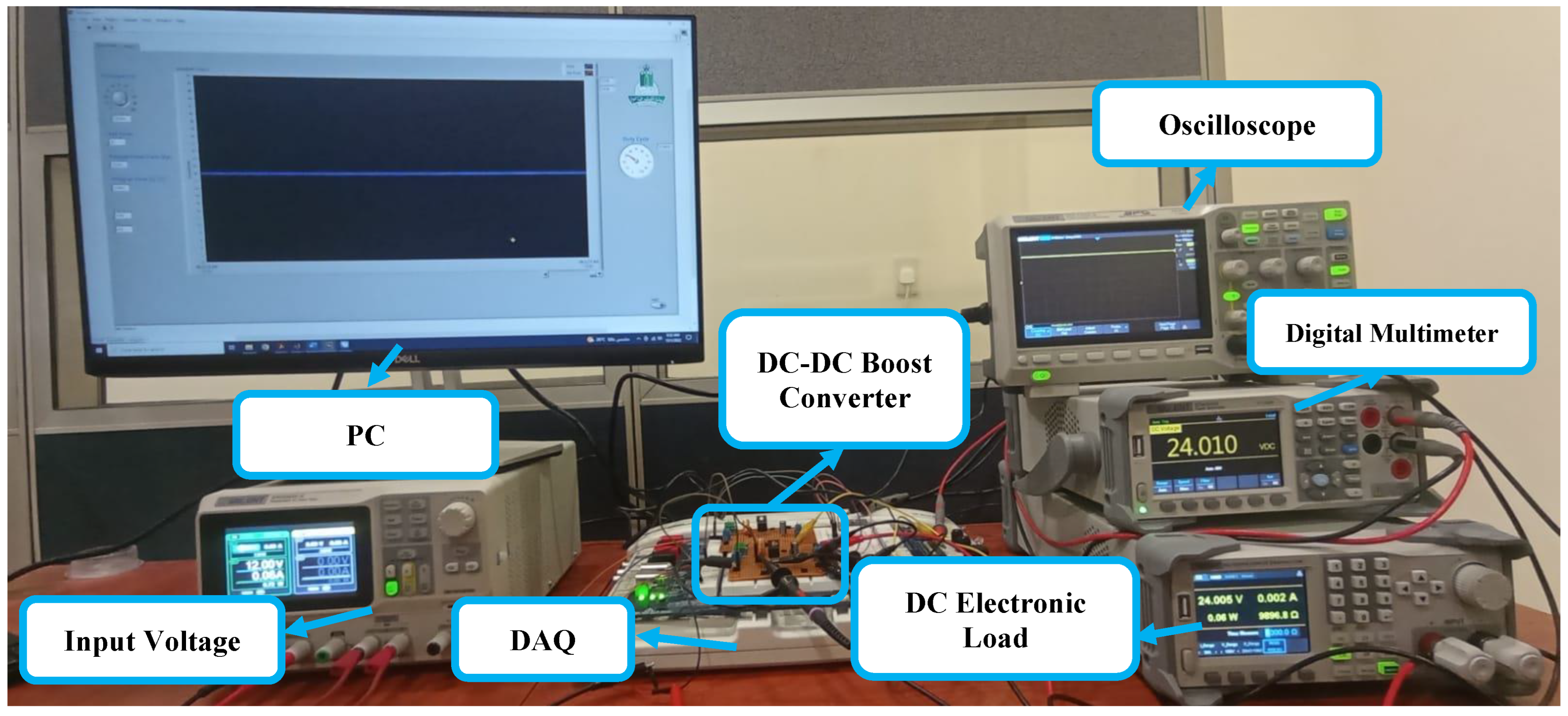 Electronics 13 00433 g018