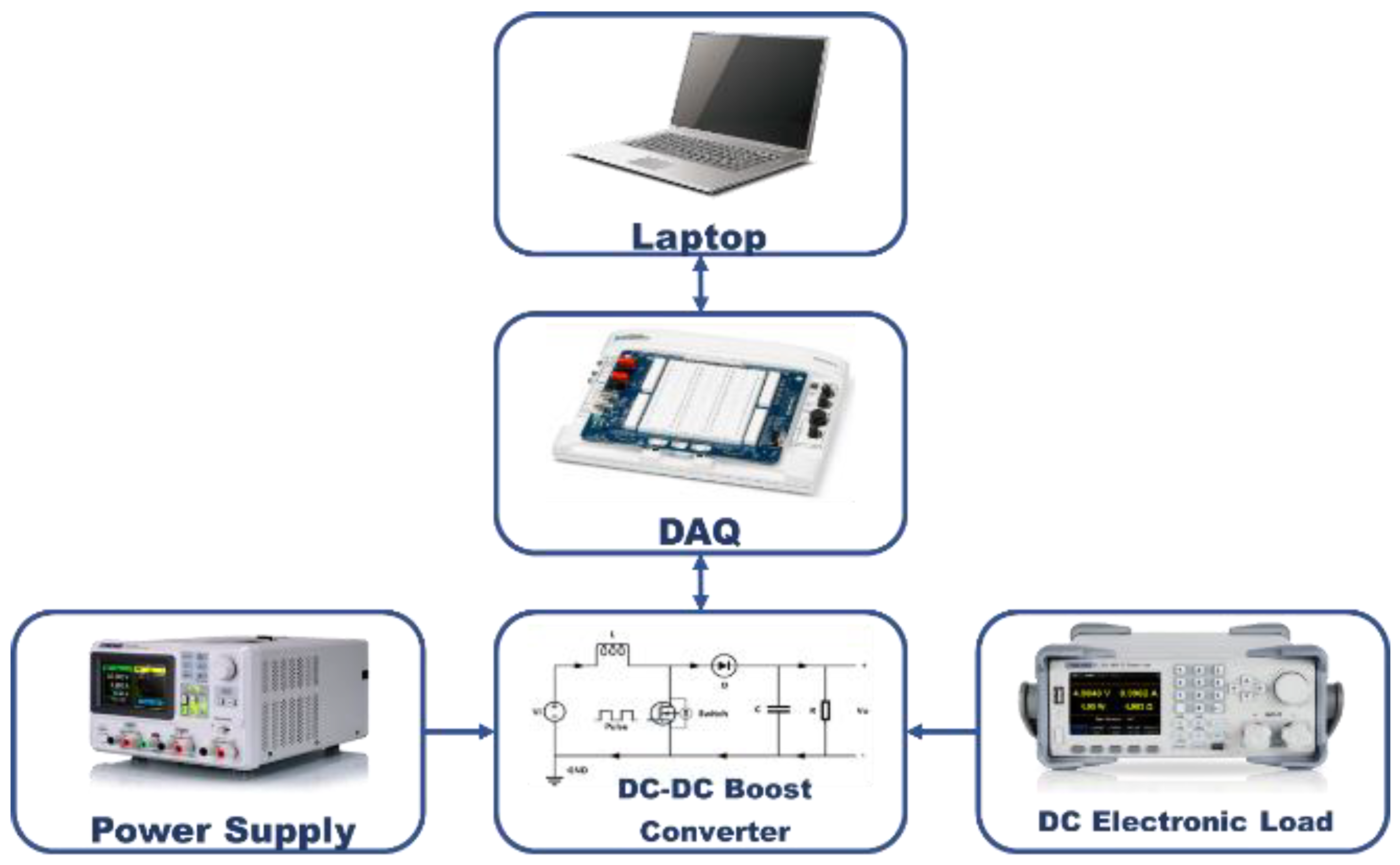 Electronics 13 00433 g019