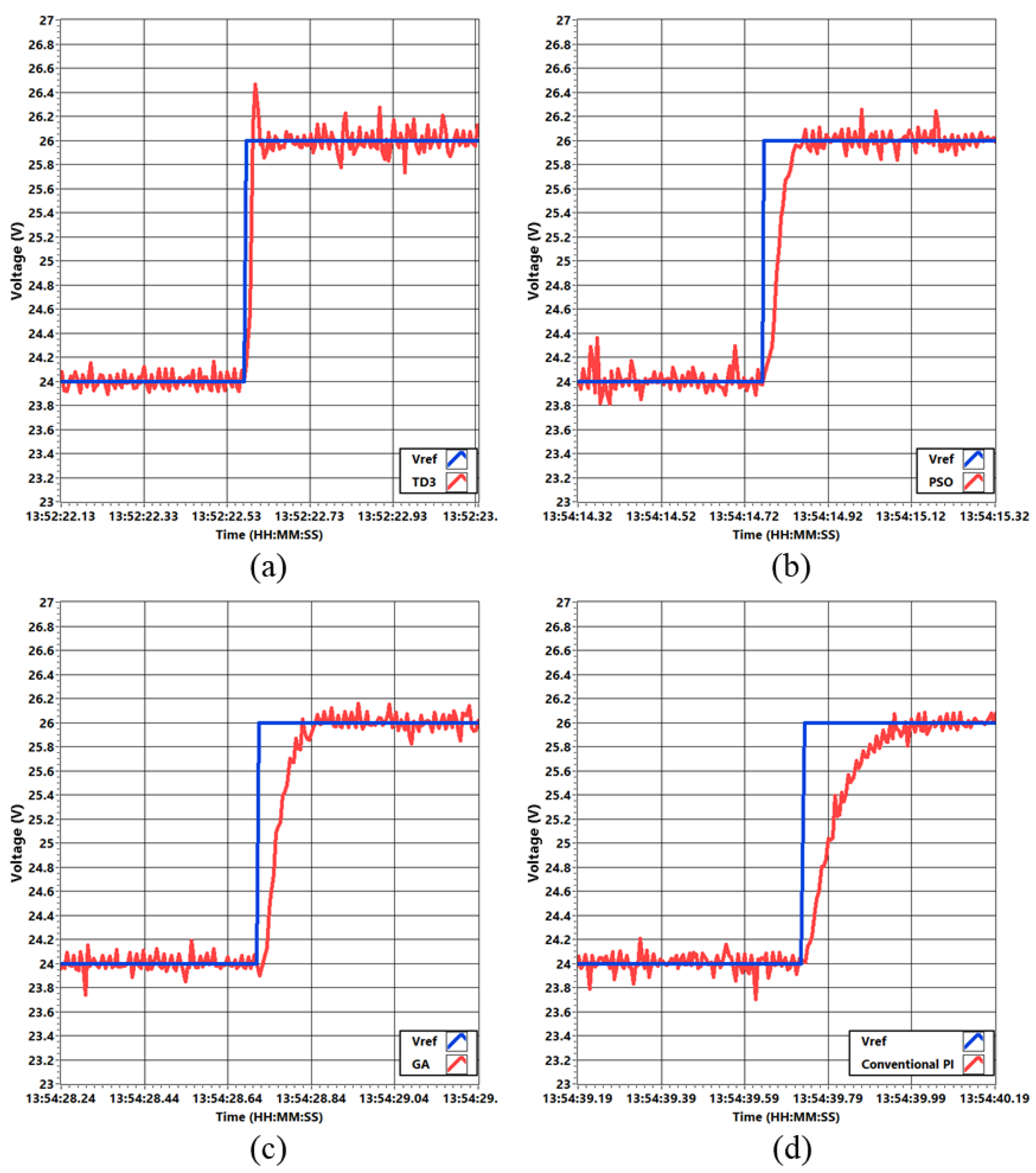 Electronics 13 00433 g020
