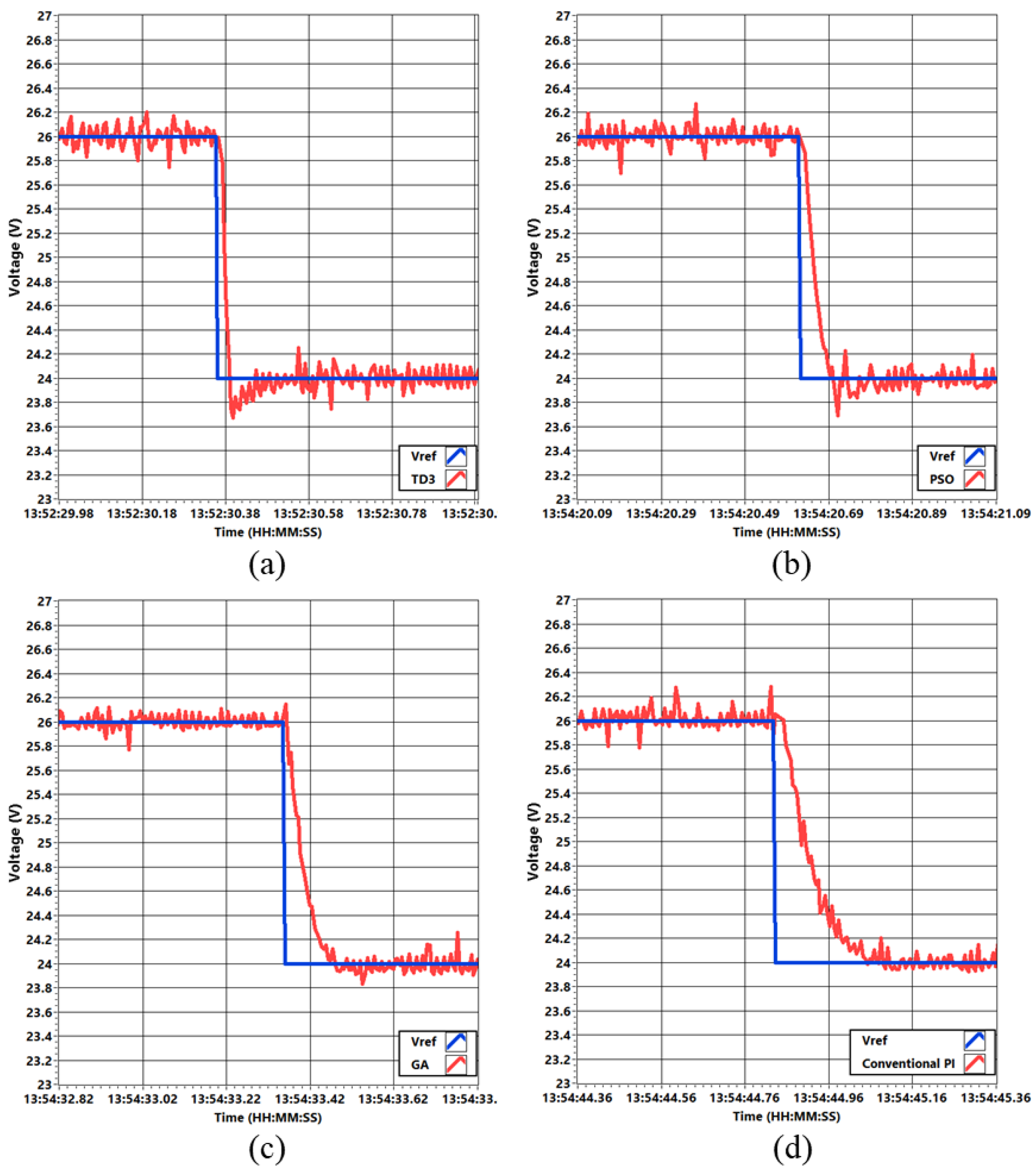 Electronics 13 00433 g021