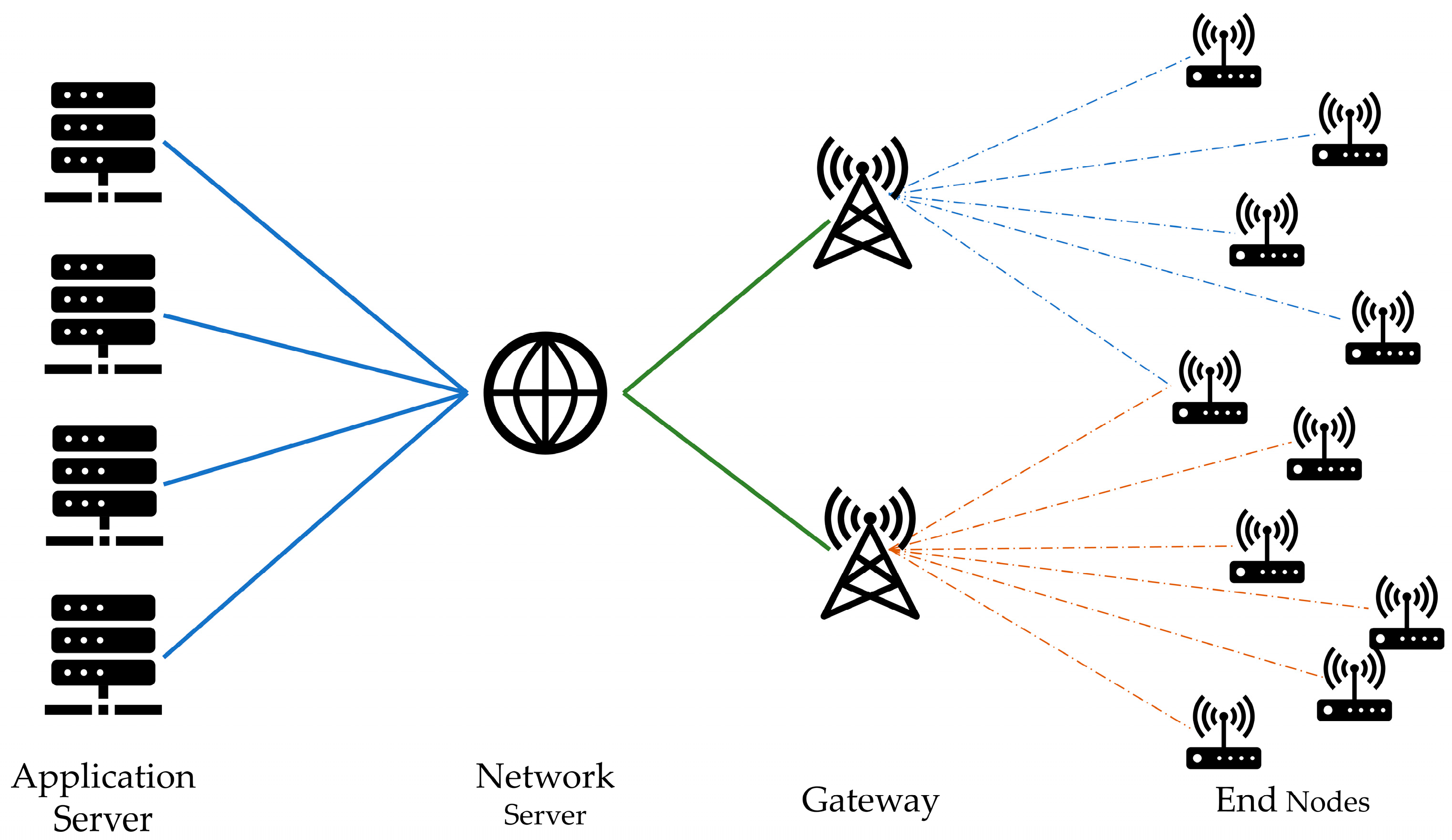 Electronics 13 00434 g001