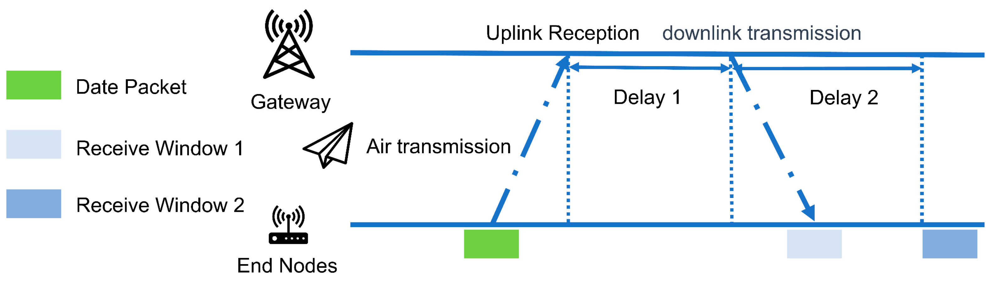Electronics 13 00434 g002