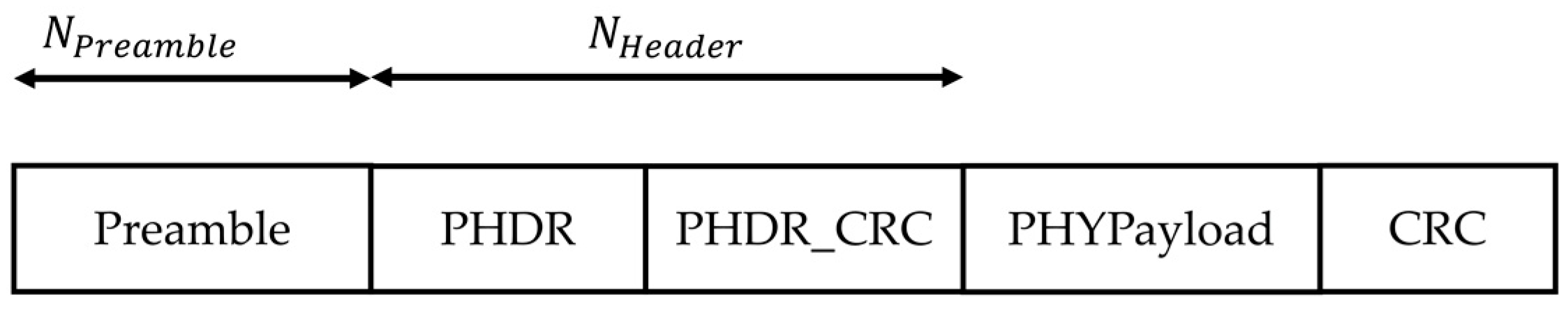 Electronics 13 00434 g004