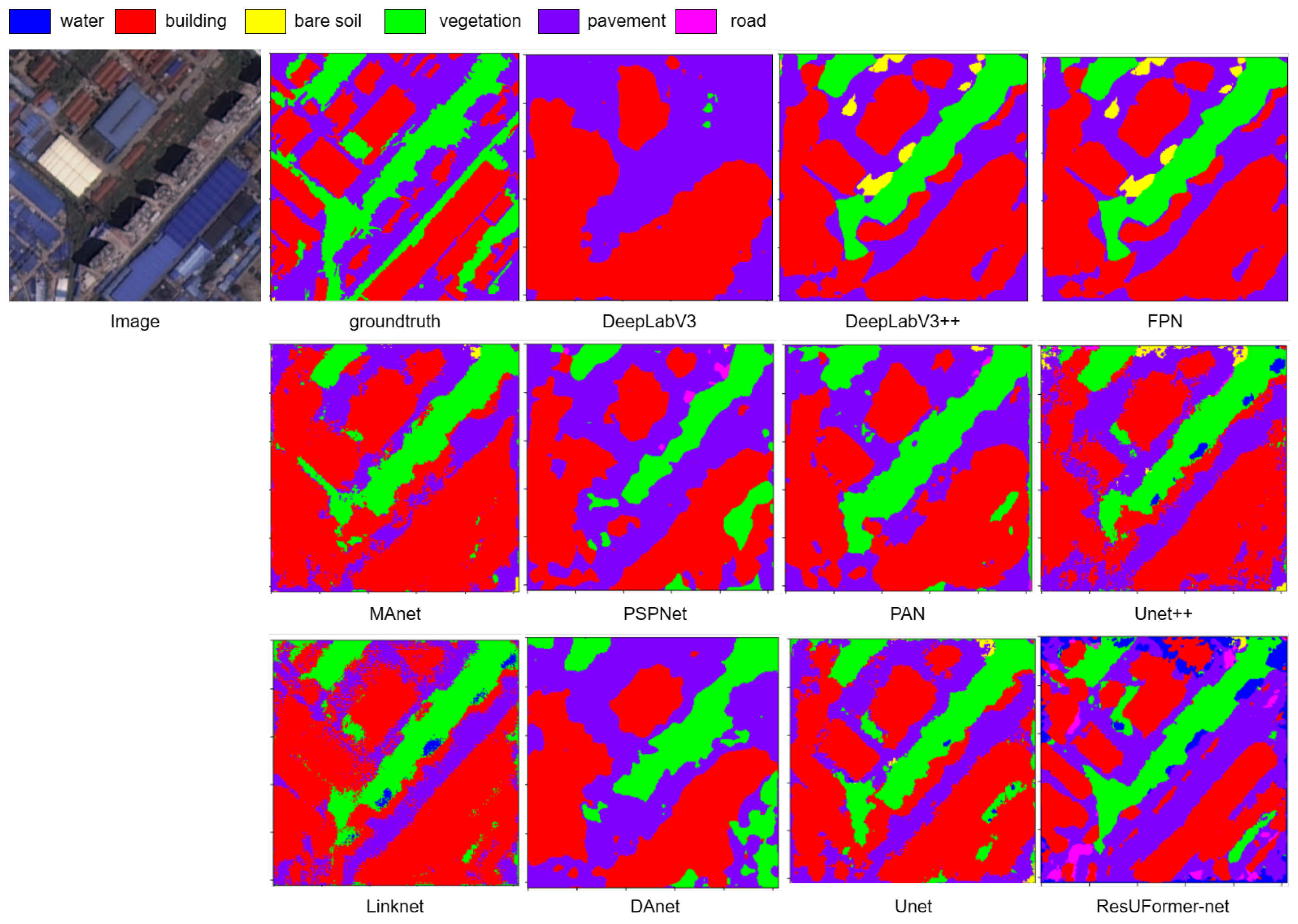 Electronics 13 00436 g005