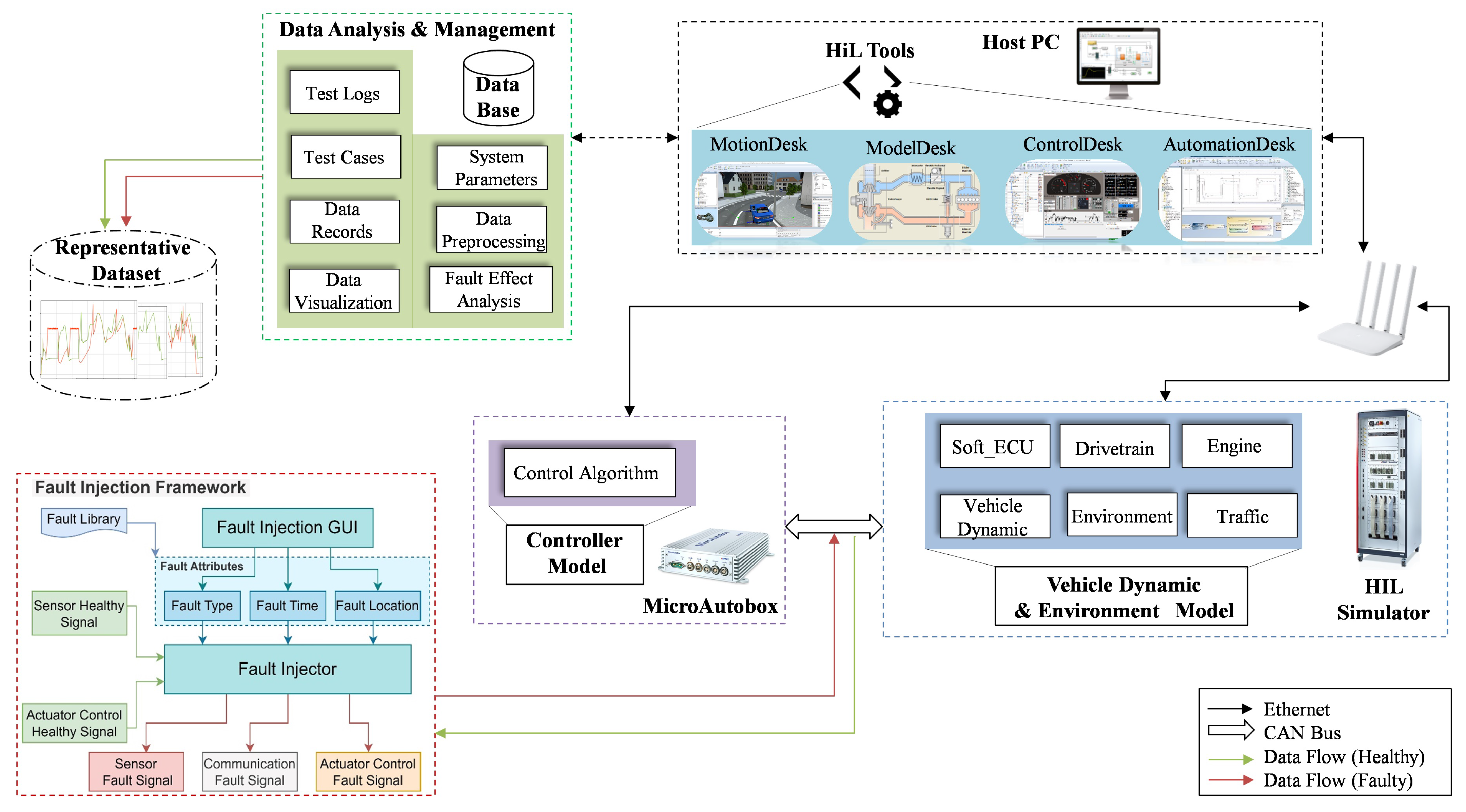Electronics 13 00437 g001