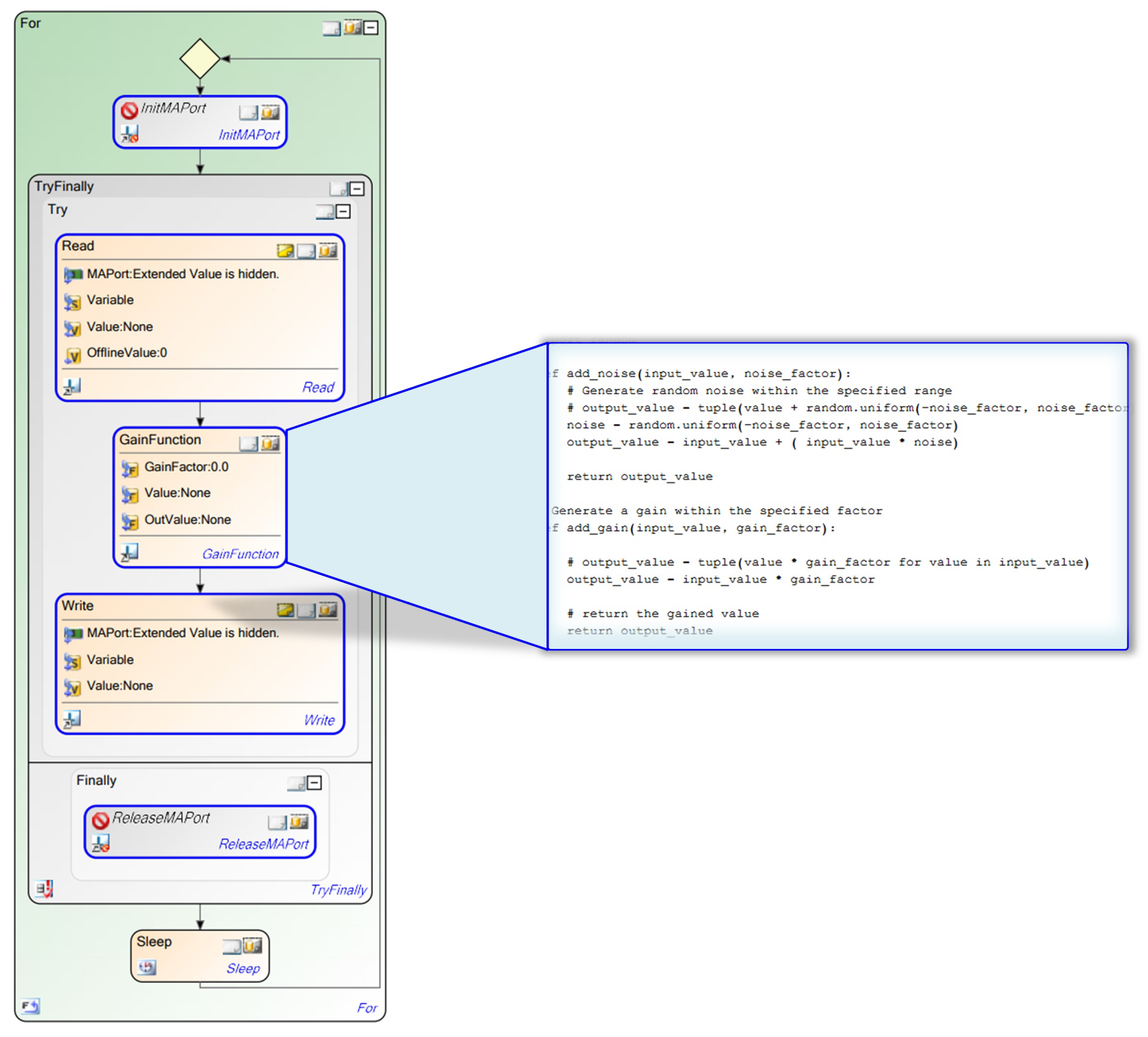 Electronics 13 00437 g002