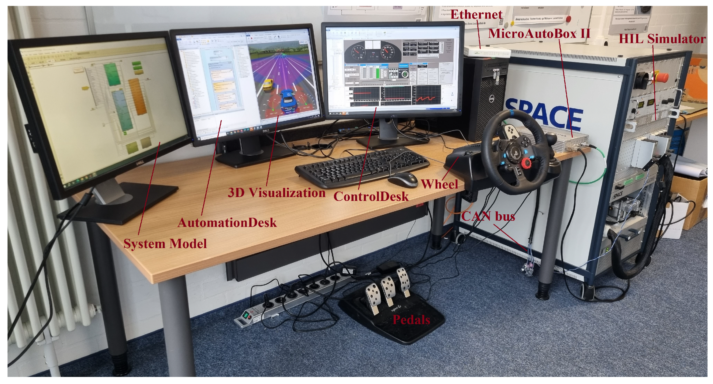 Electronics 13 00437 g005