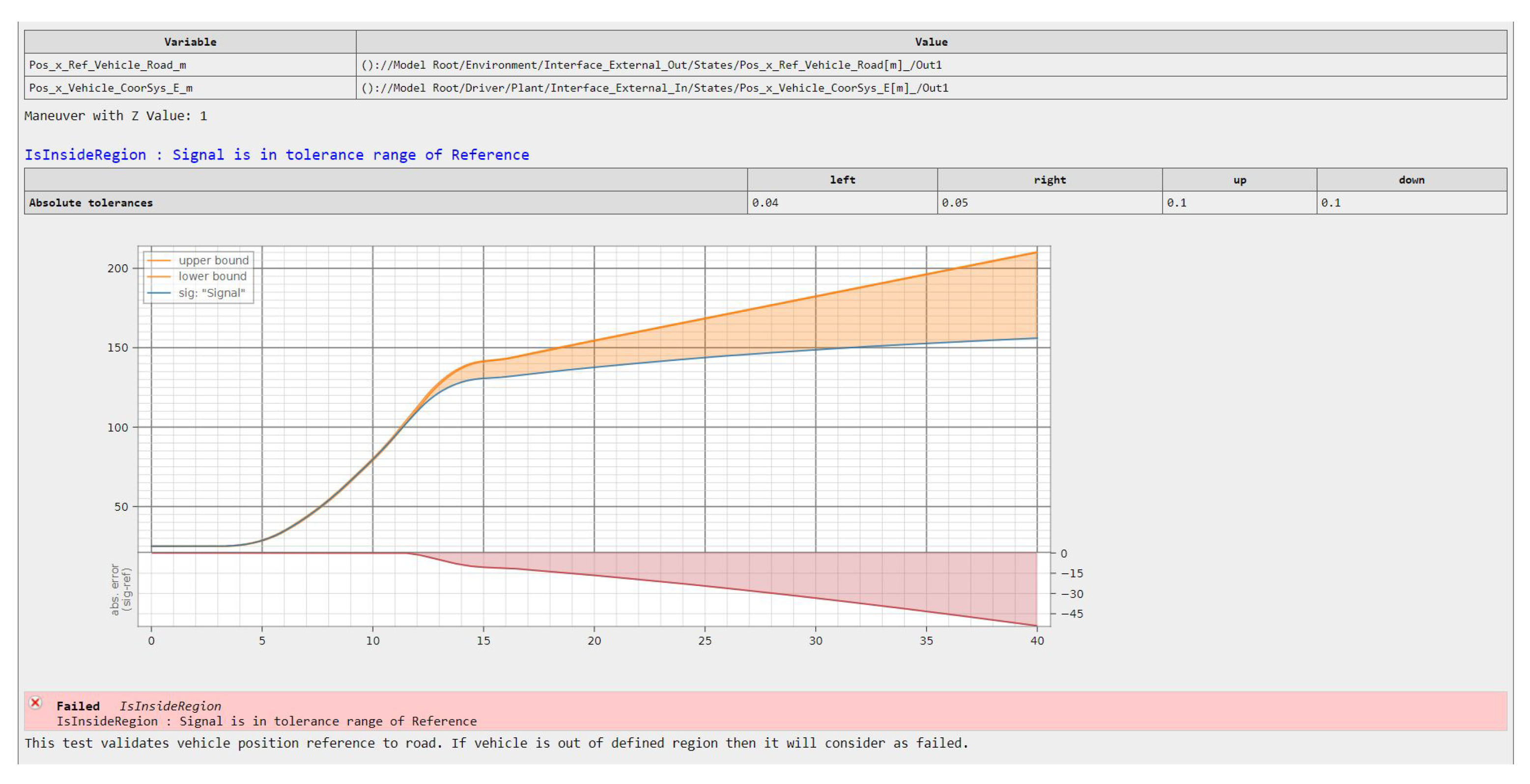 Electronics 13 00437 g009
