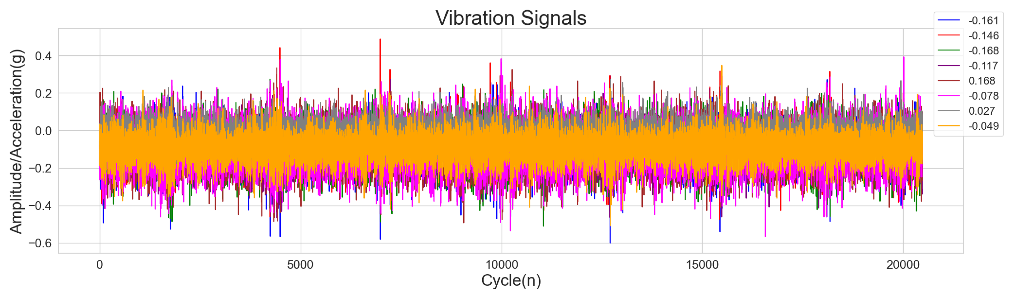 Electronics 13 00438 g003