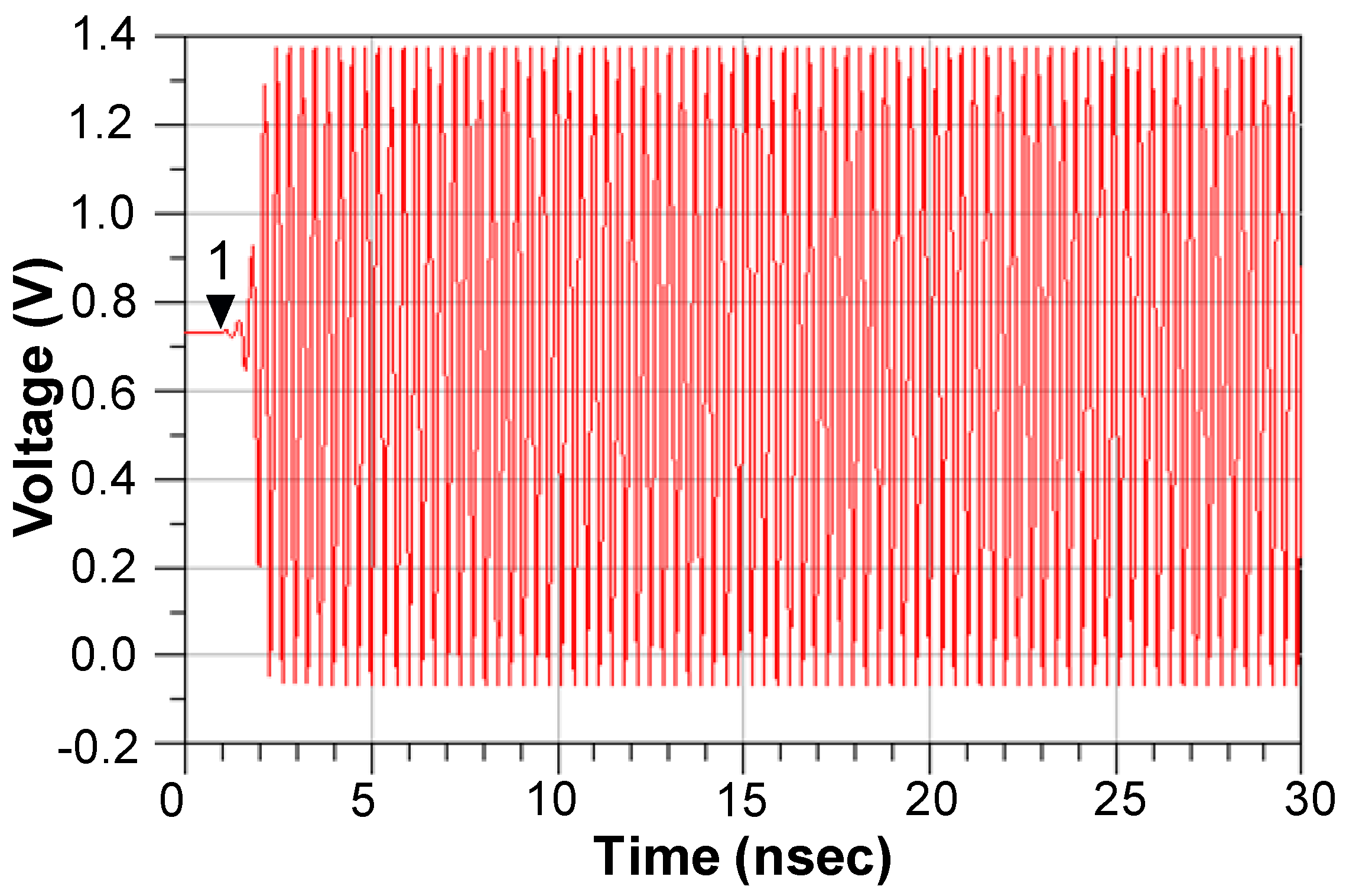 Electronics 13 00440 g006