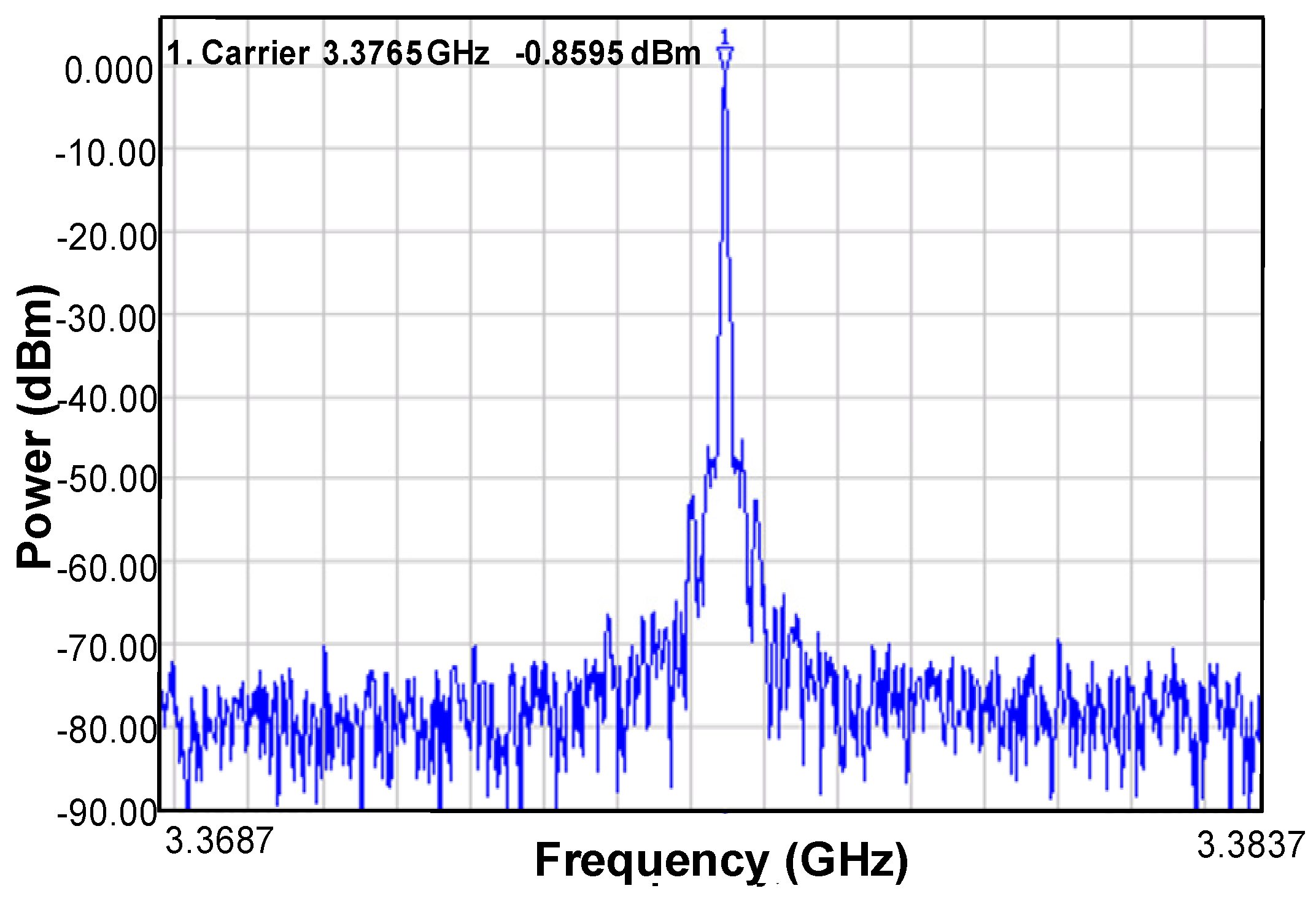 Electronics 13 00440 g009