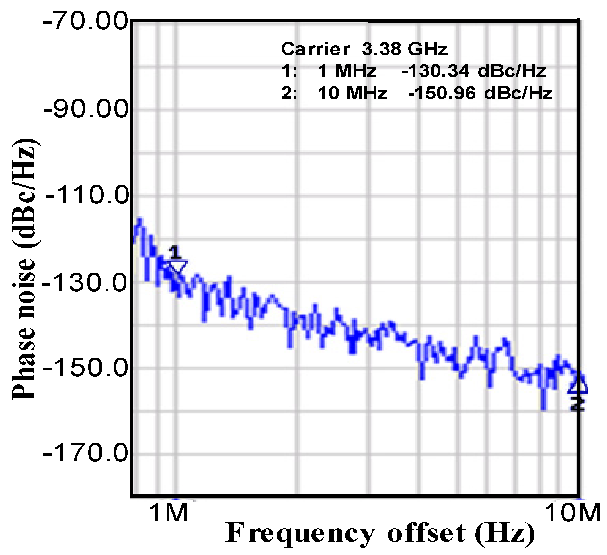 Electronics 13 00440 g011