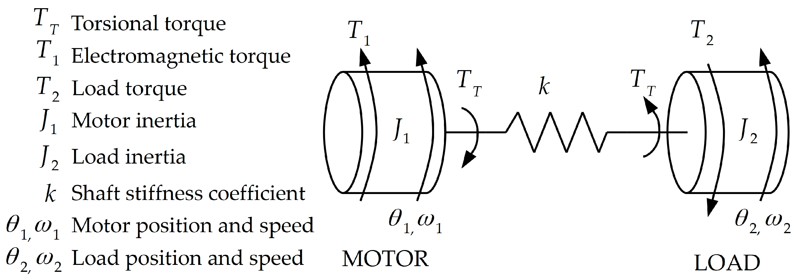 Electronics 13 00441 g002