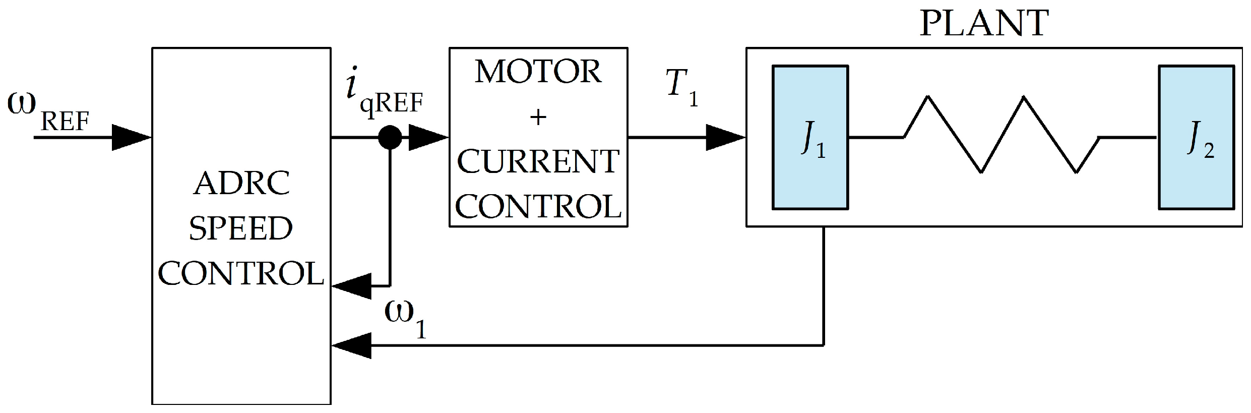 Electronics 13 00441 g004