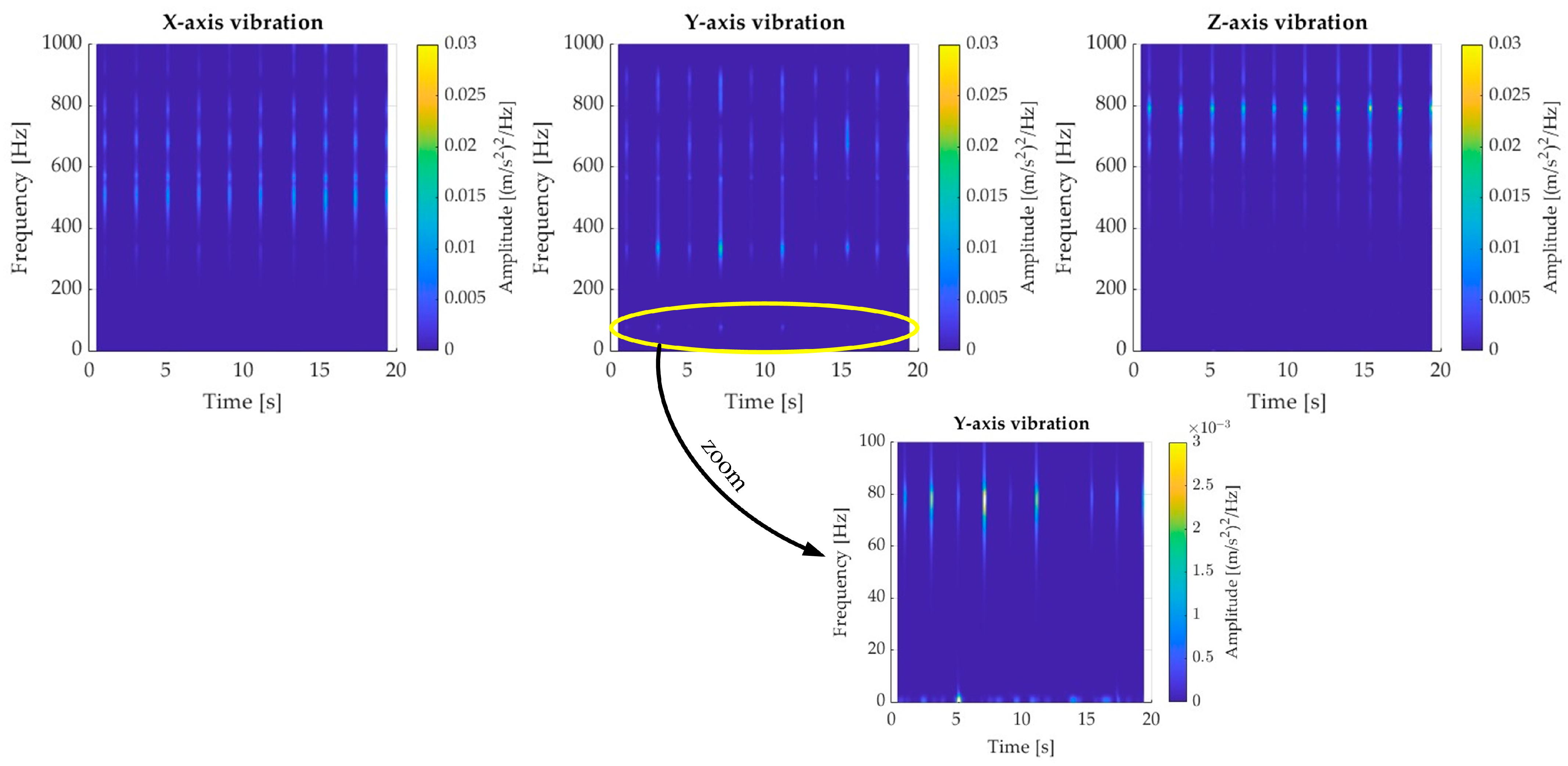 Electronics 13 00441 g005