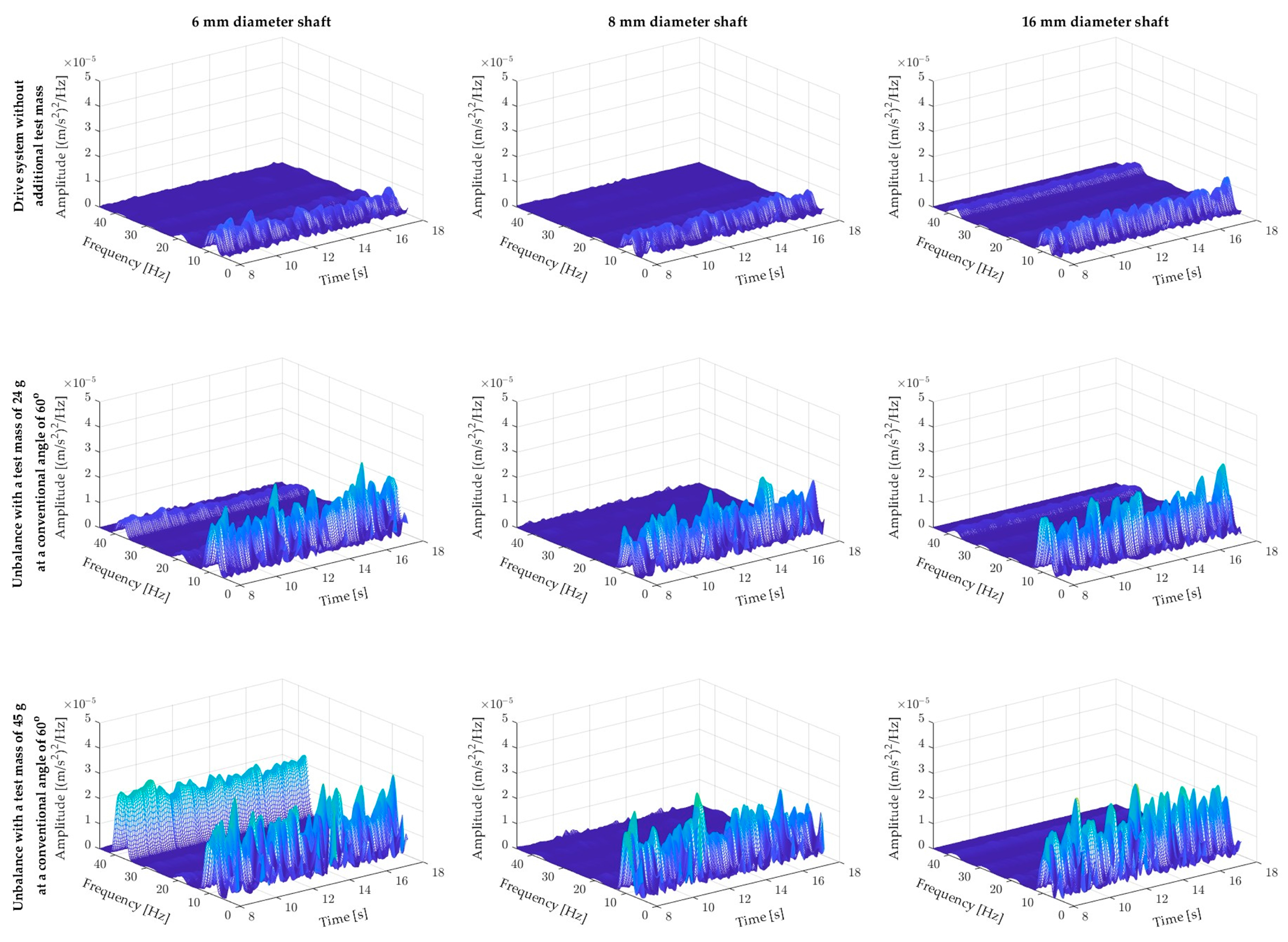 Electronics 13 00441 g009