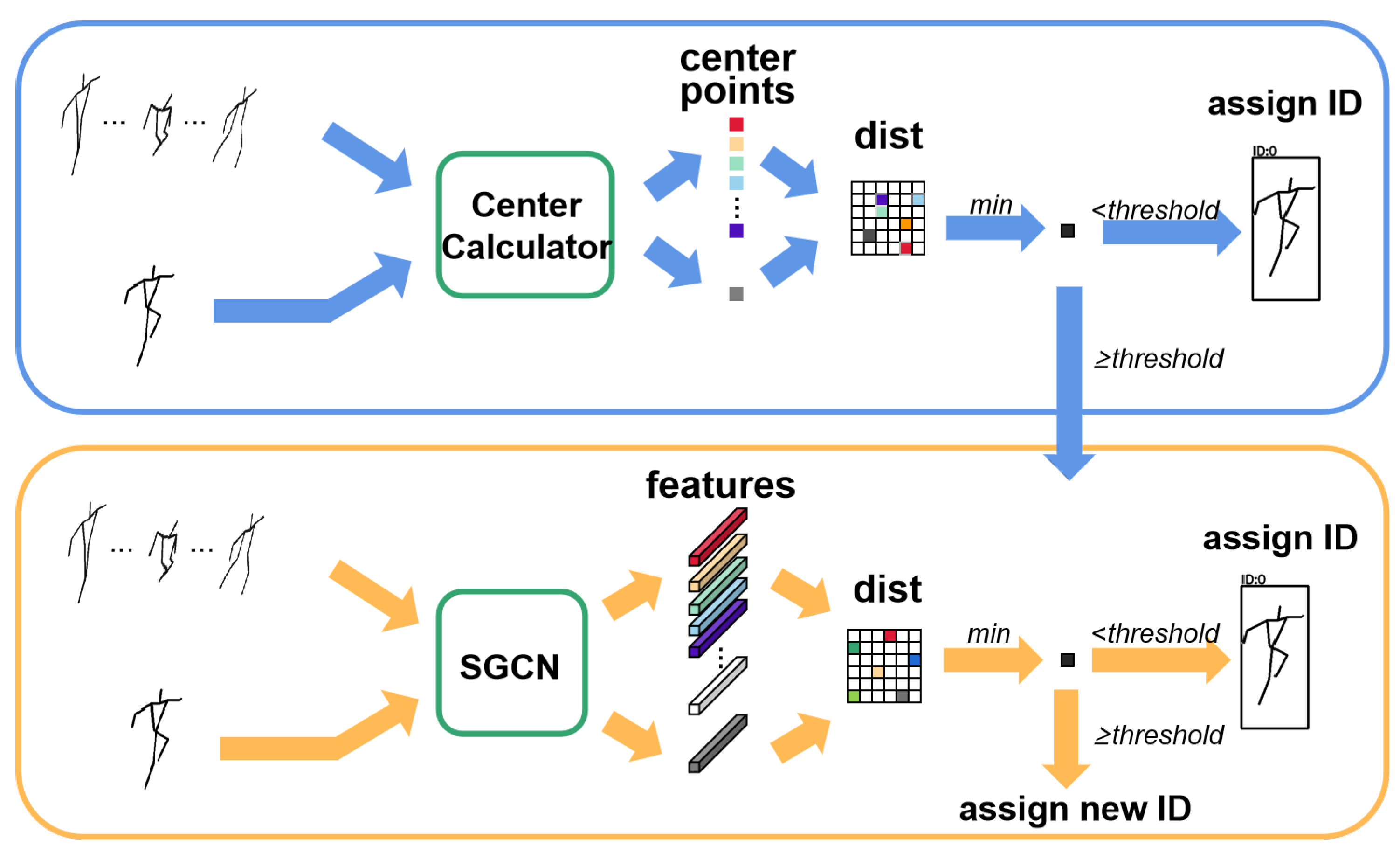 Electronics 13 00442 g004