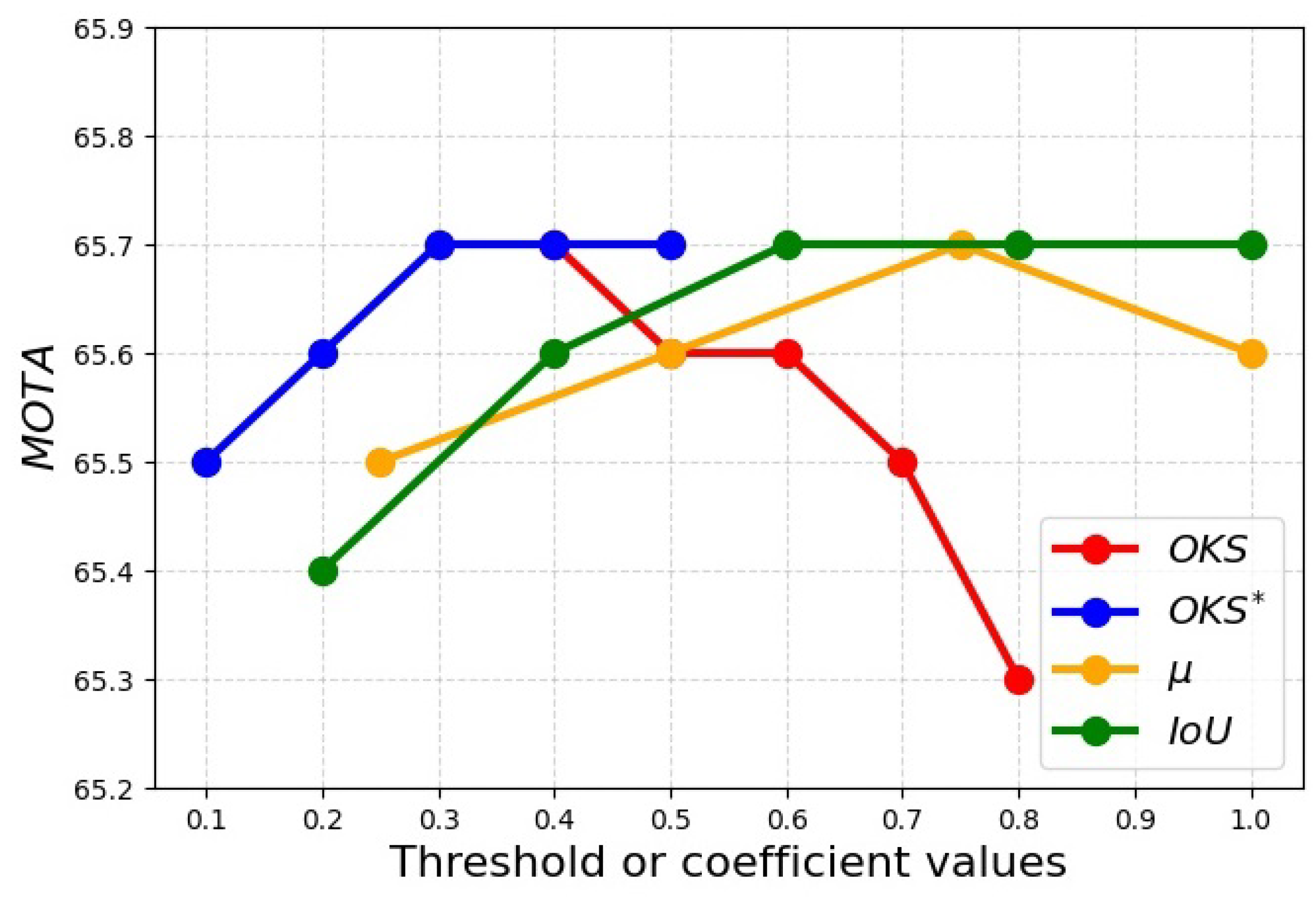Electronics 13 00442 g009