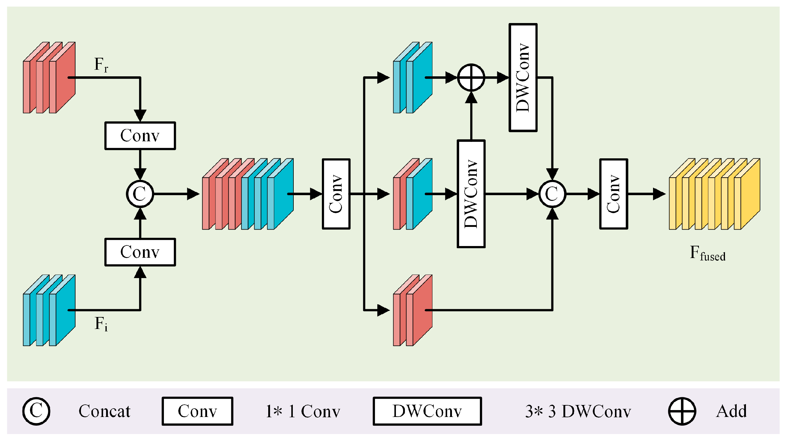 Electronics 13 00443 g004