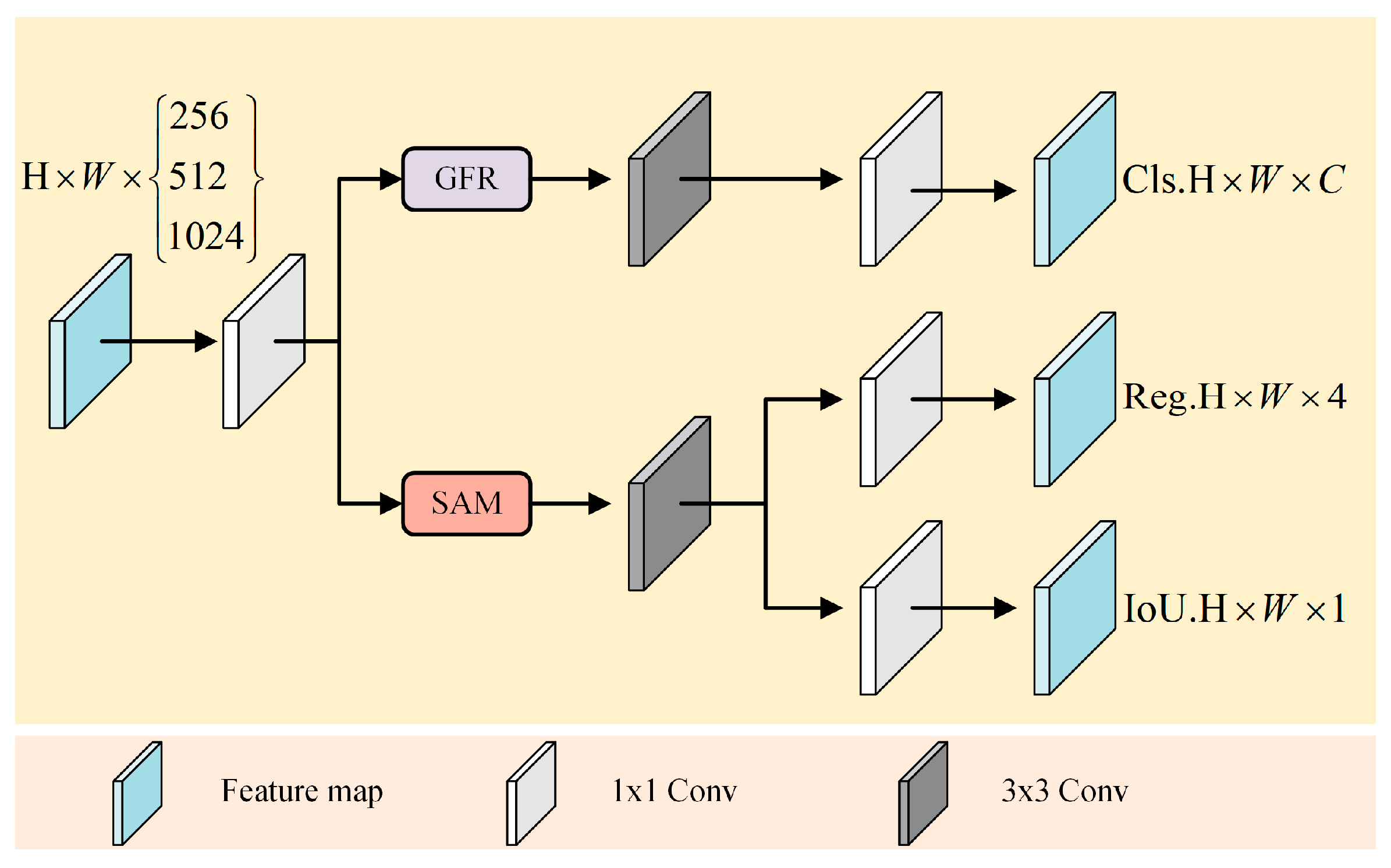 Electronics 13 00443 g005