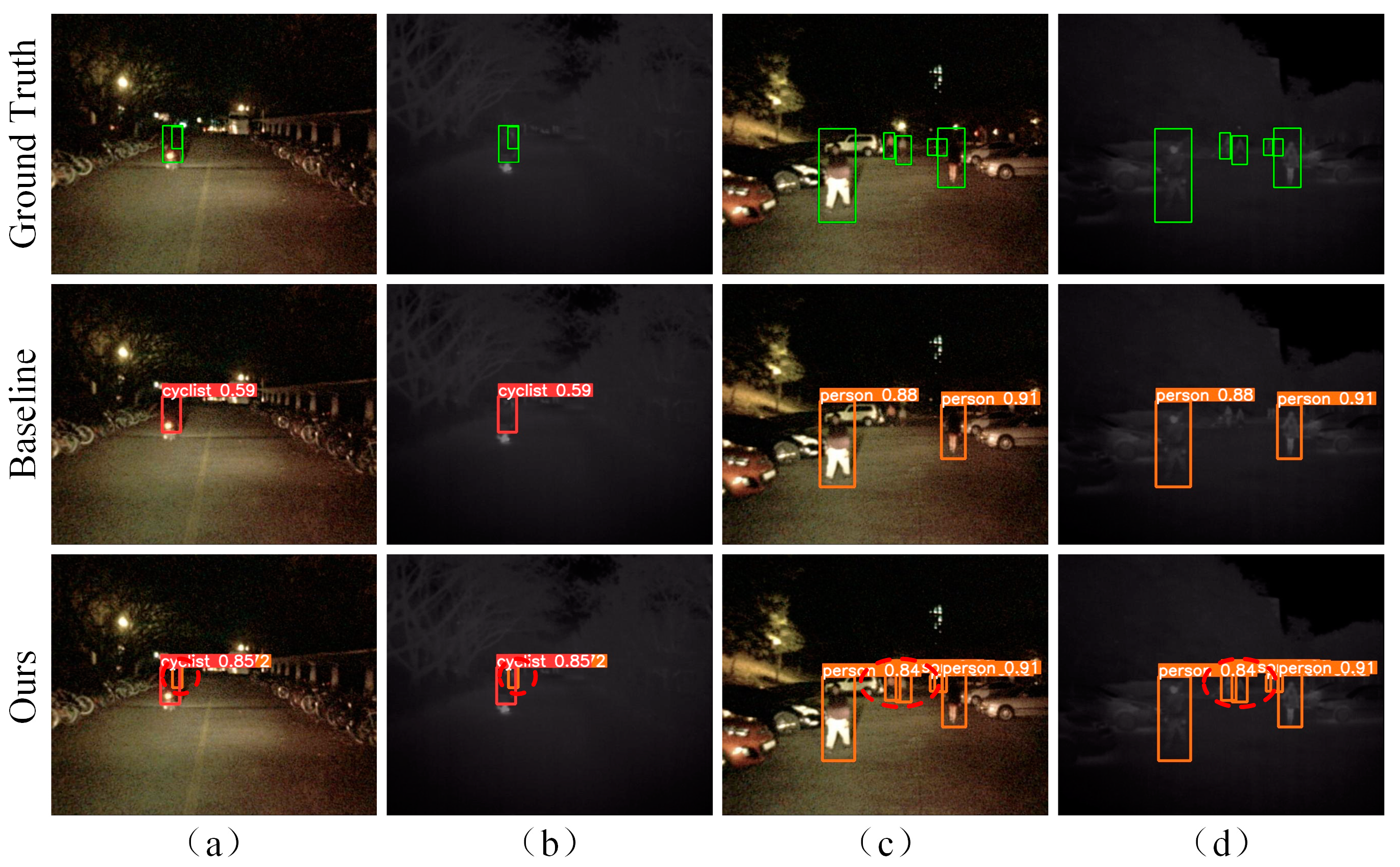 Electronics 13 00443 g010