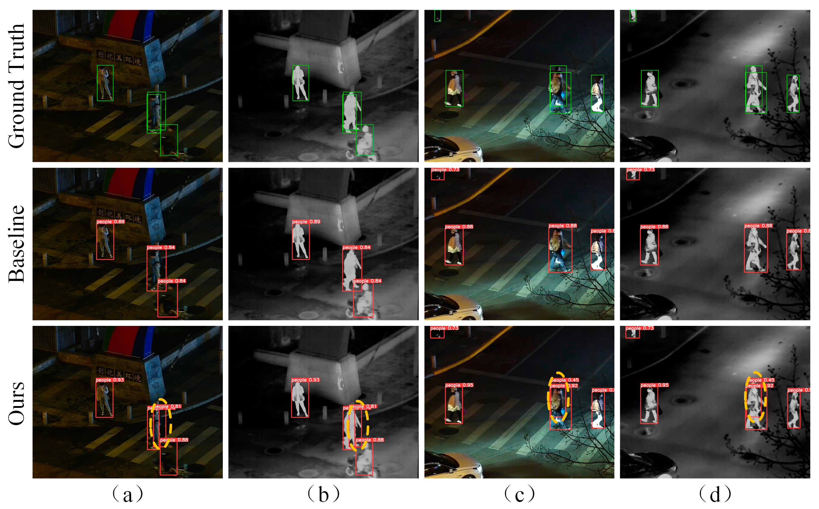 Electronics 13 00443 g011