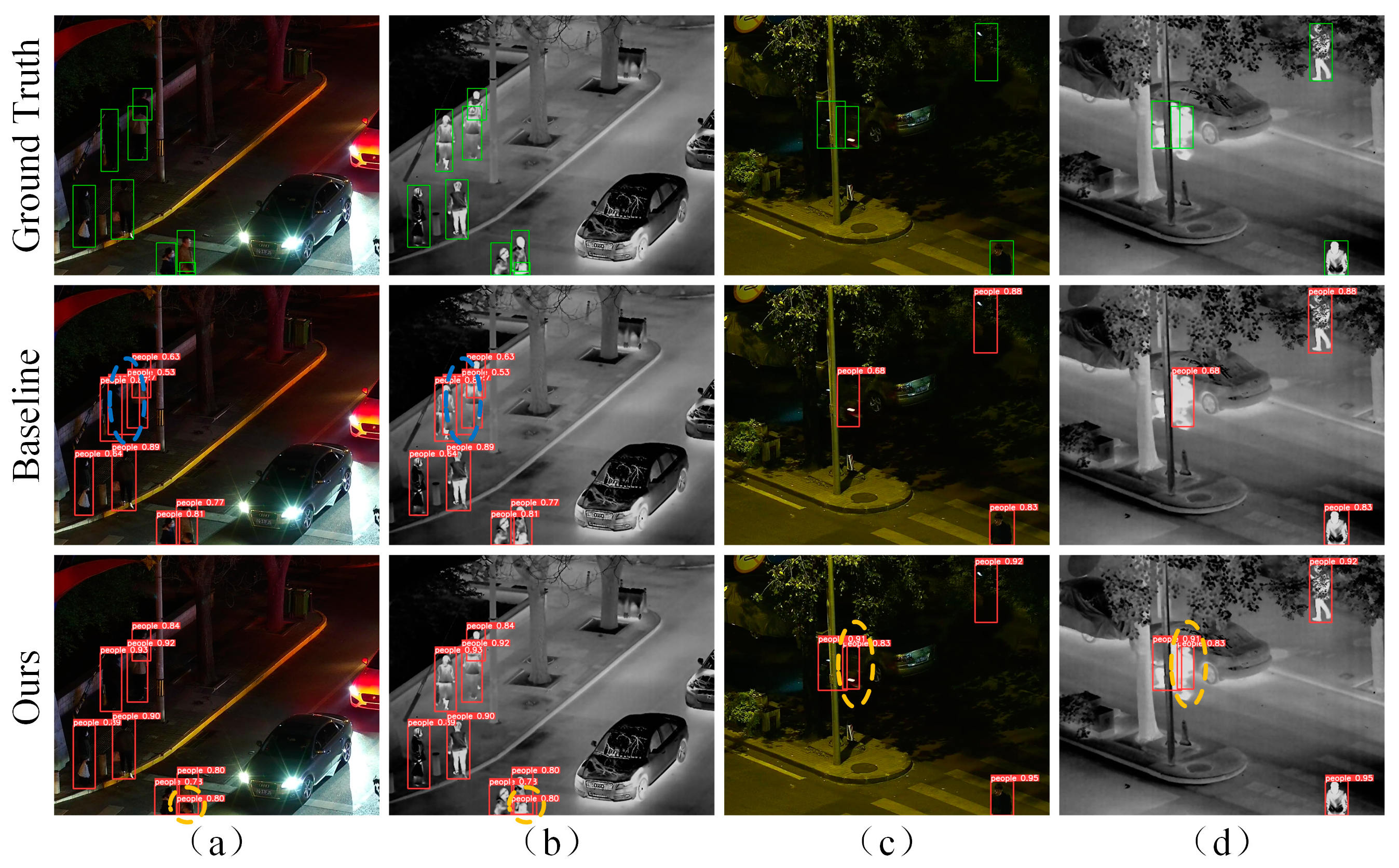 Electronics 13 00443 g012