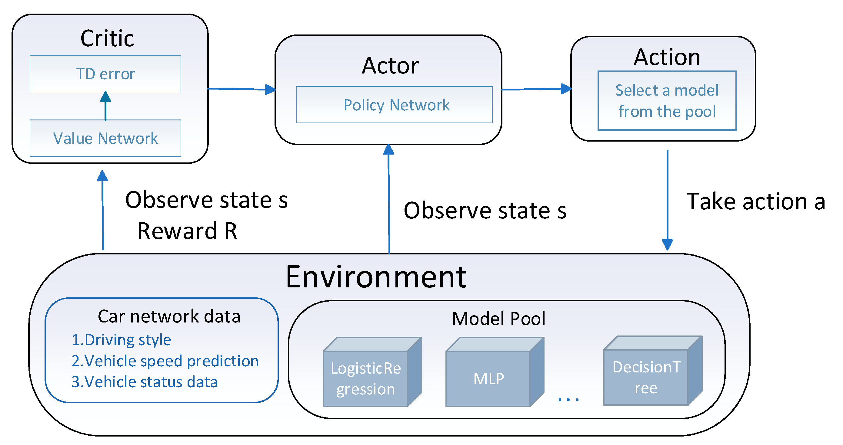 Electronics 13 00444 g004